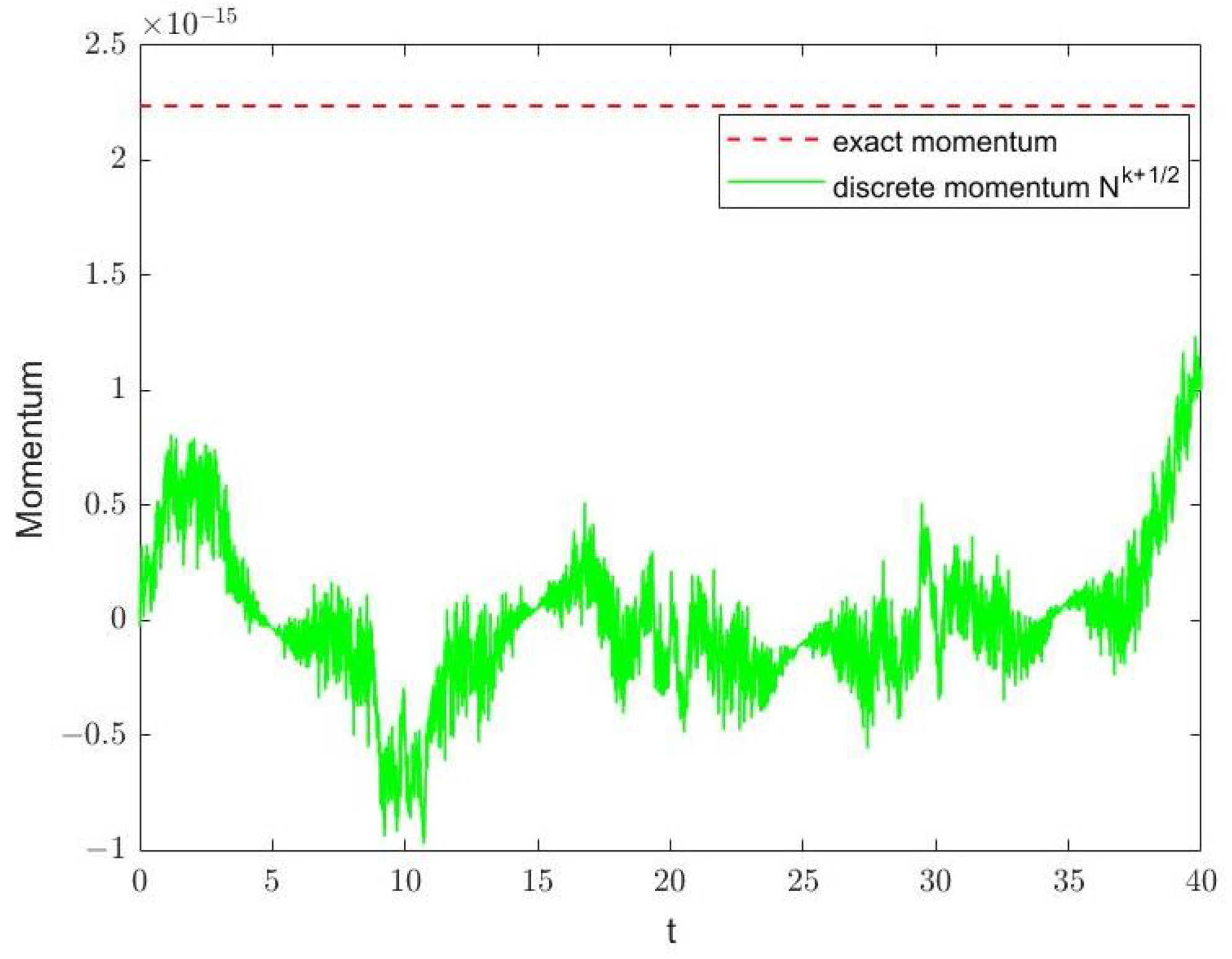 Mathematics 11 03788 g014 Mathematics 11 03788 g014