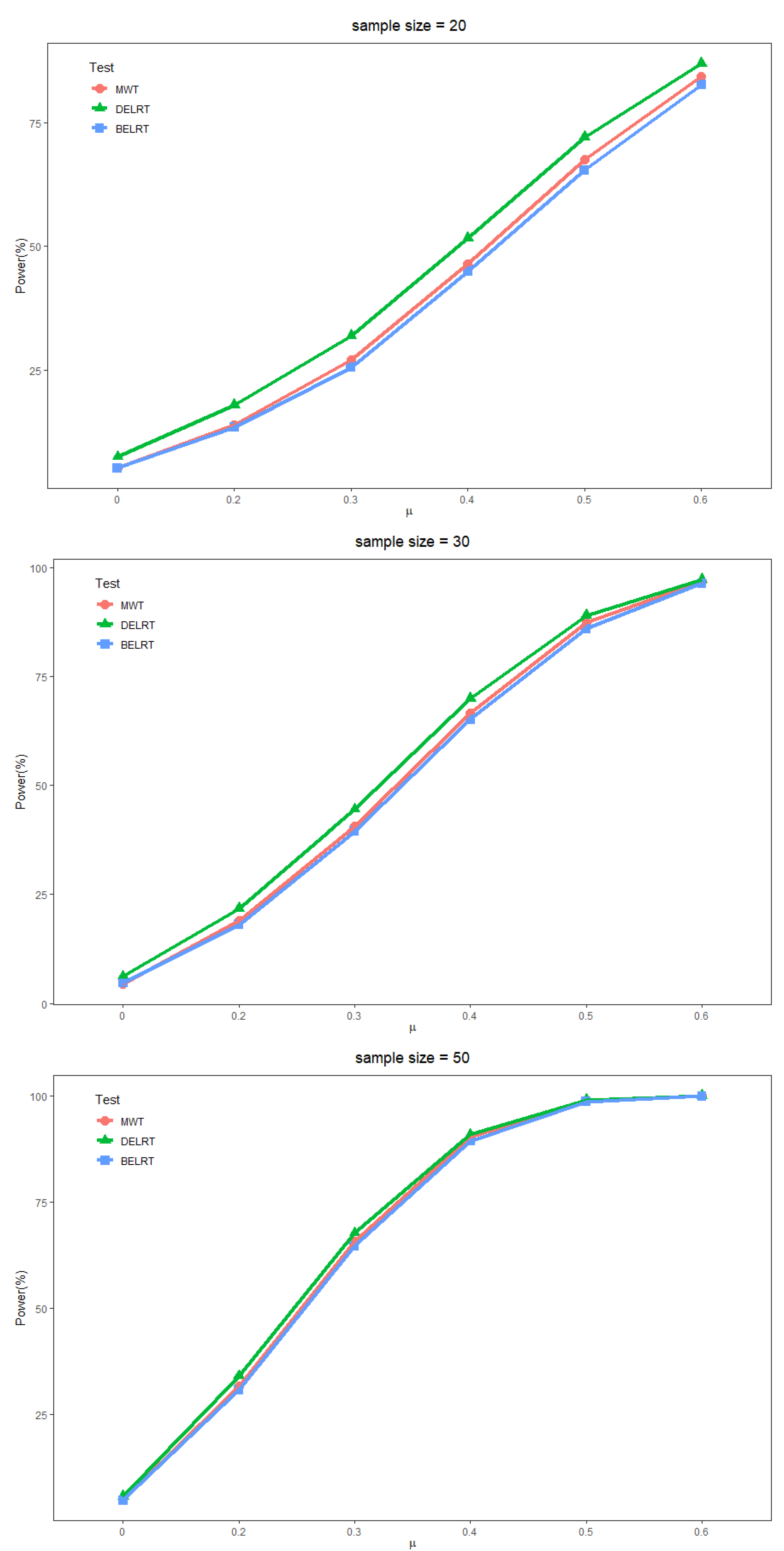 Mathematics 11 03789 g001