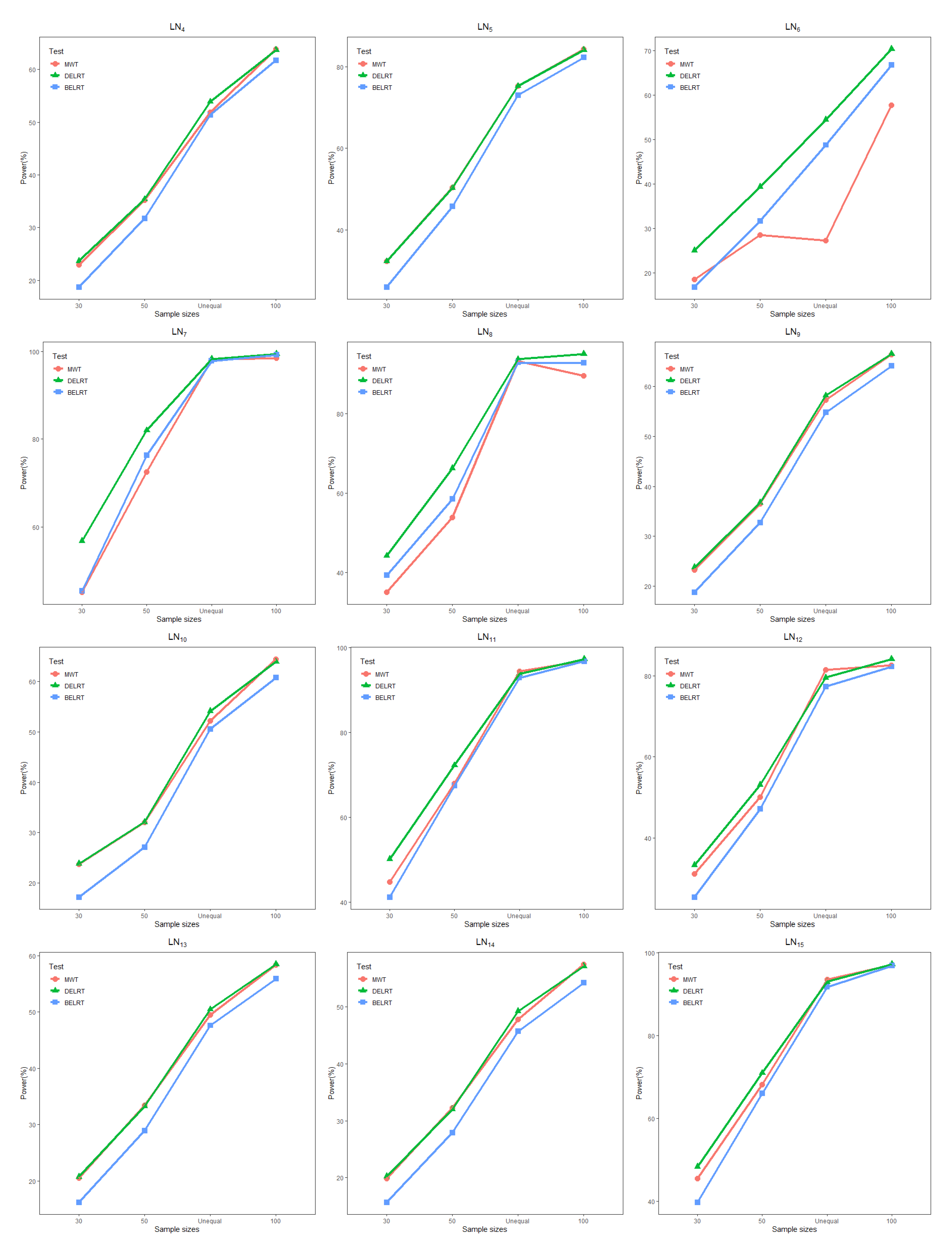 Mathematics 11 03789 g002