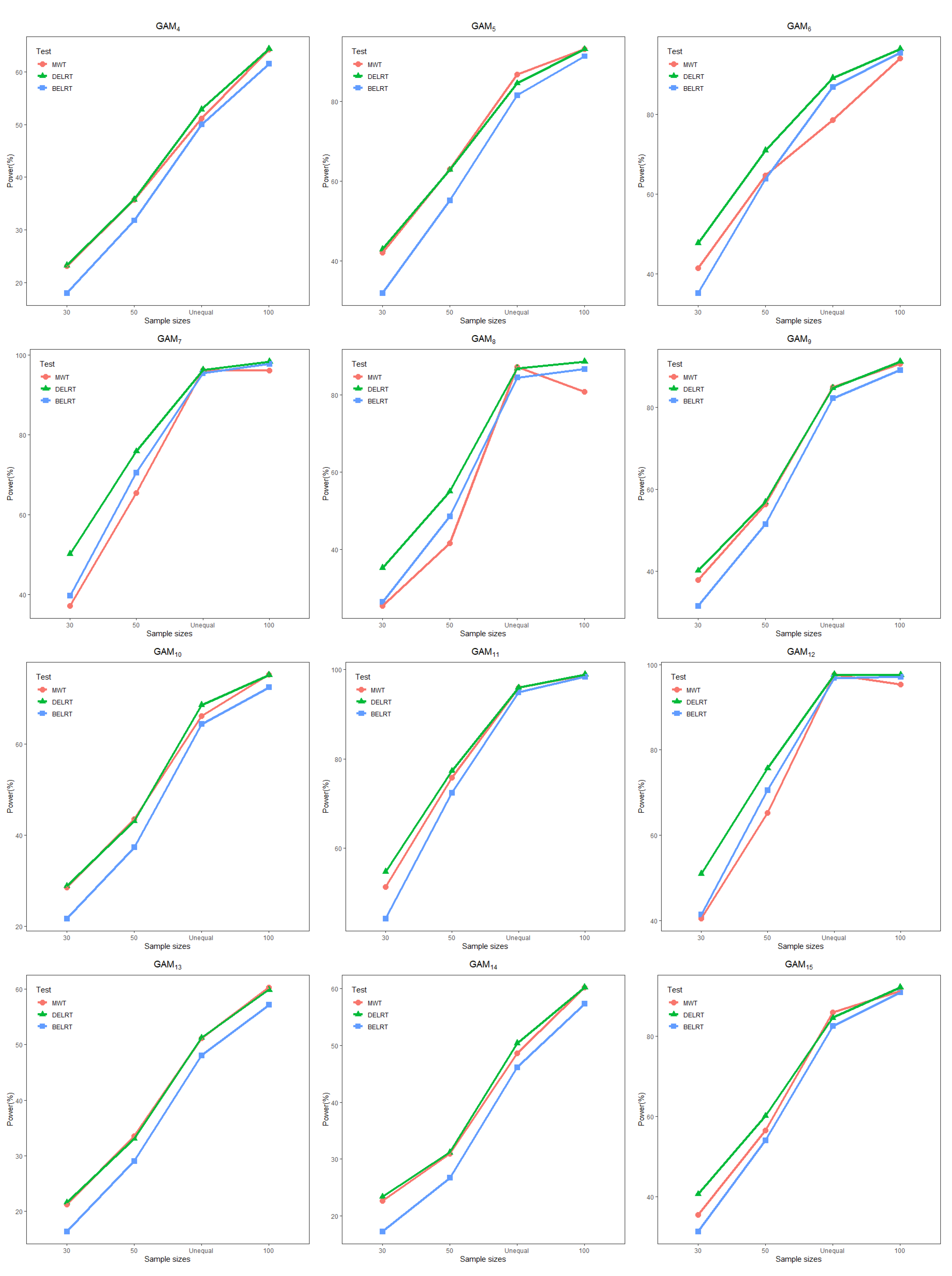 Mathematics 11 03789 g003