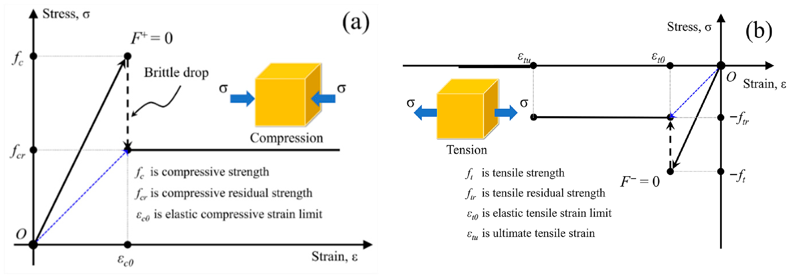 Mathematics 11 03790 g002
