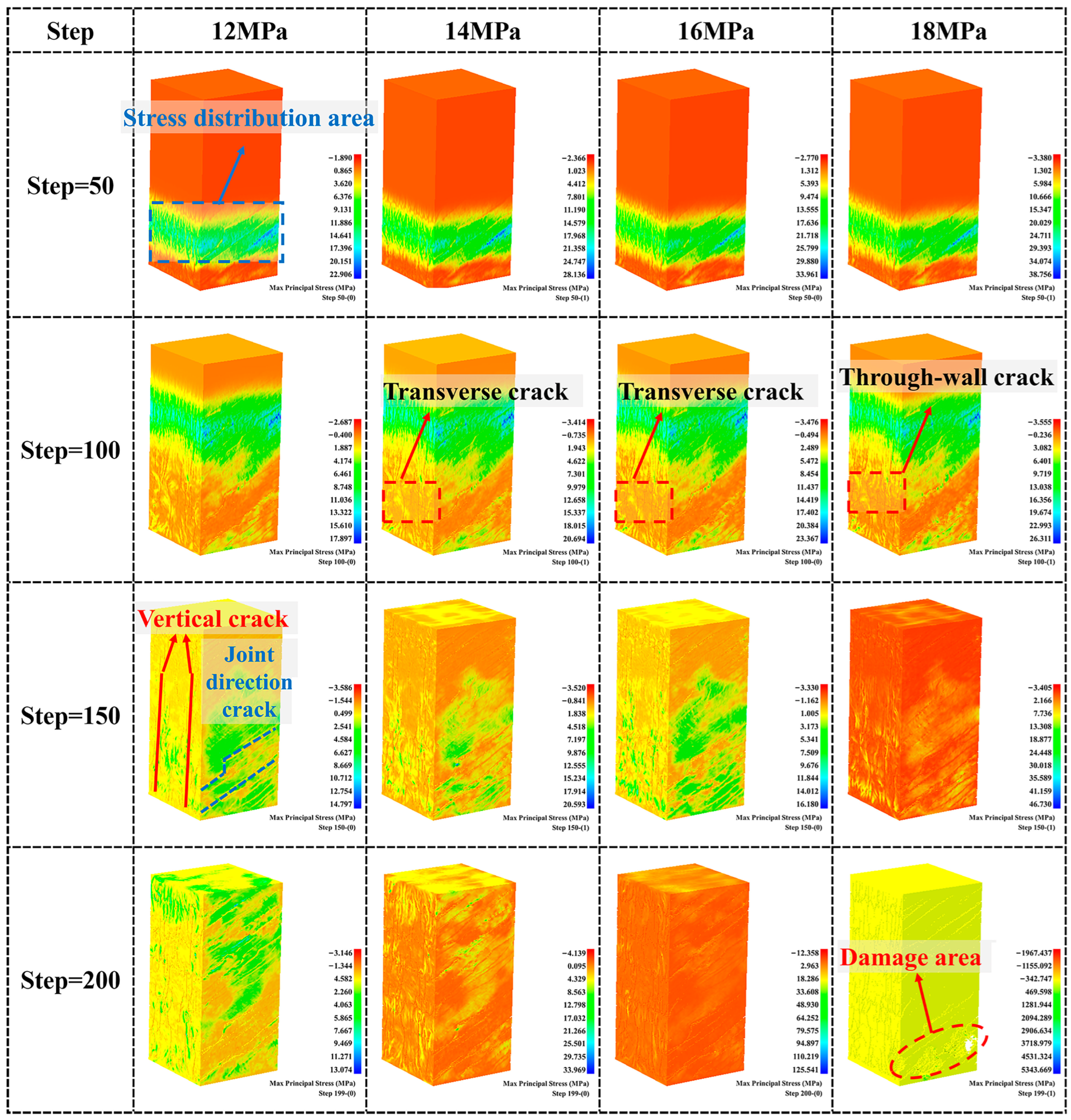 Mathematics 11 03790 g007
