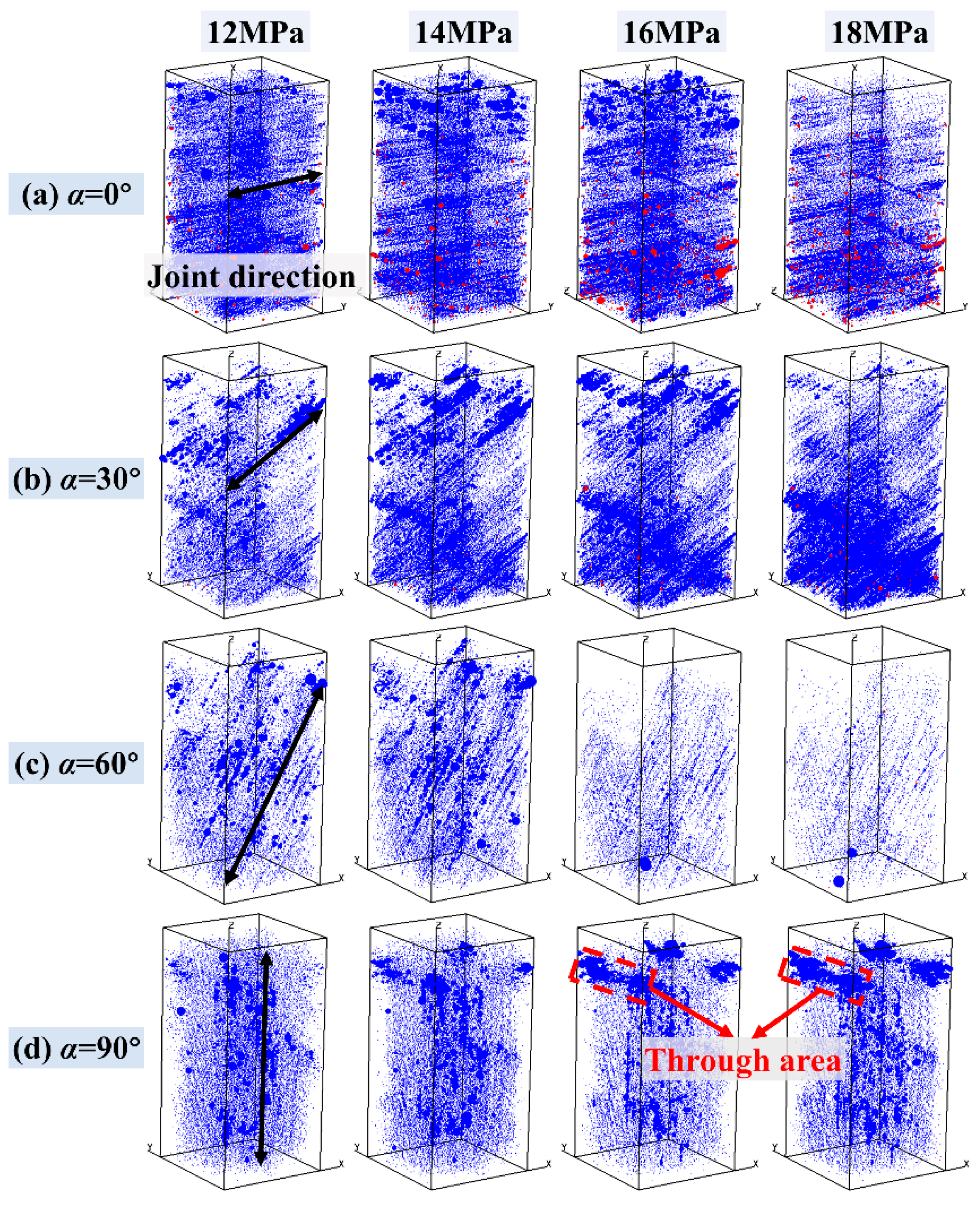 Mathematics 11 03790 g009