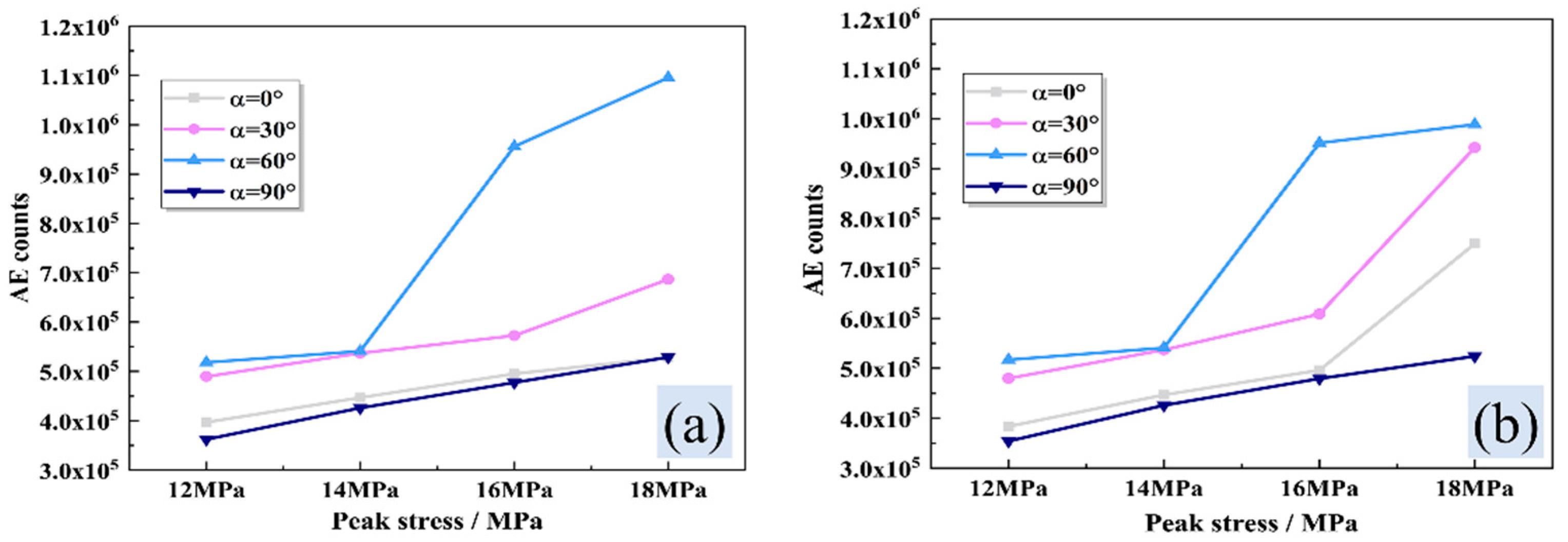 Mathematics 11 03790 g010