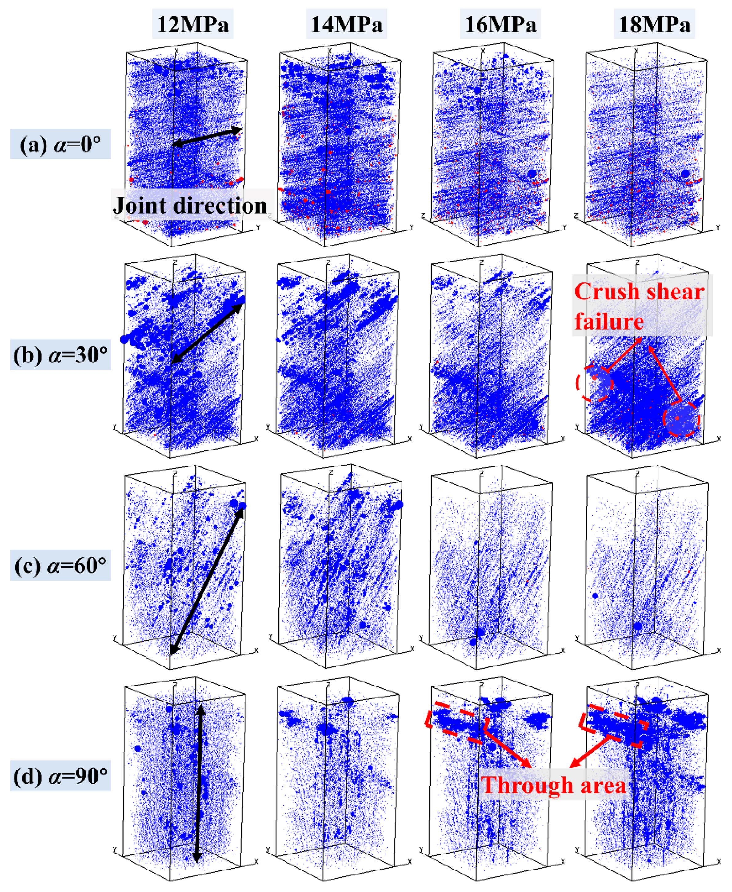 Mathematics 11 03790 g012