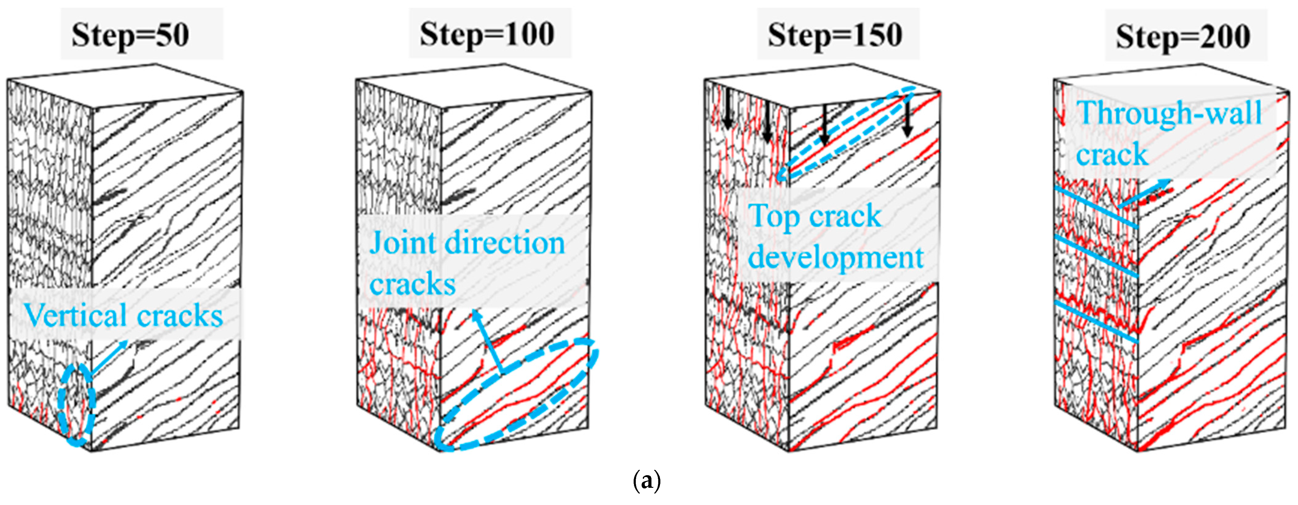 Mathematics 11 03790 g018a
