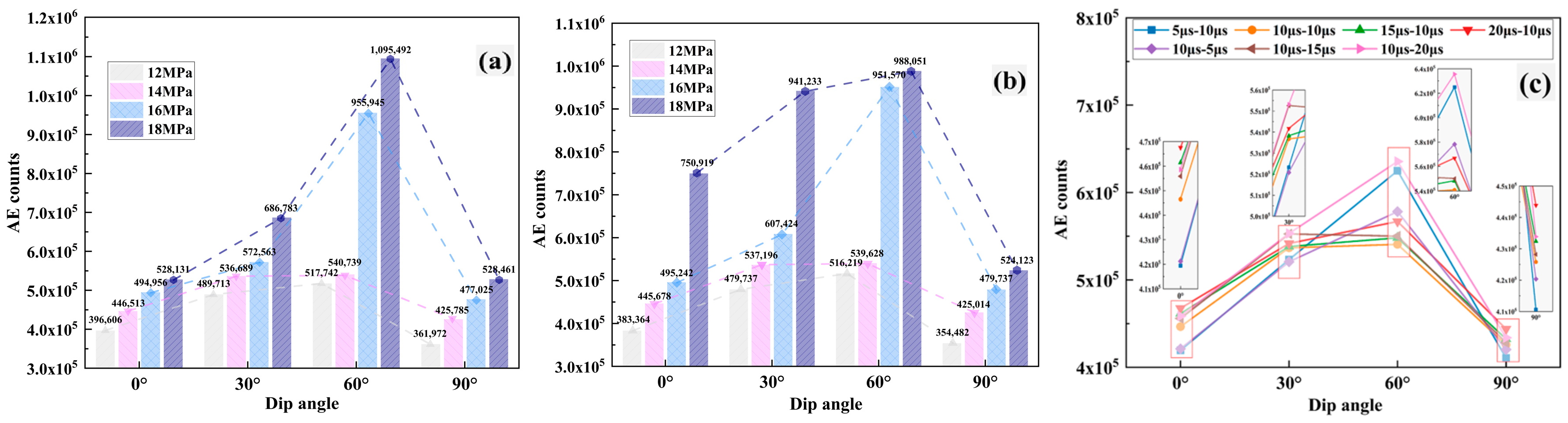 Mathematics 11 03790 g020