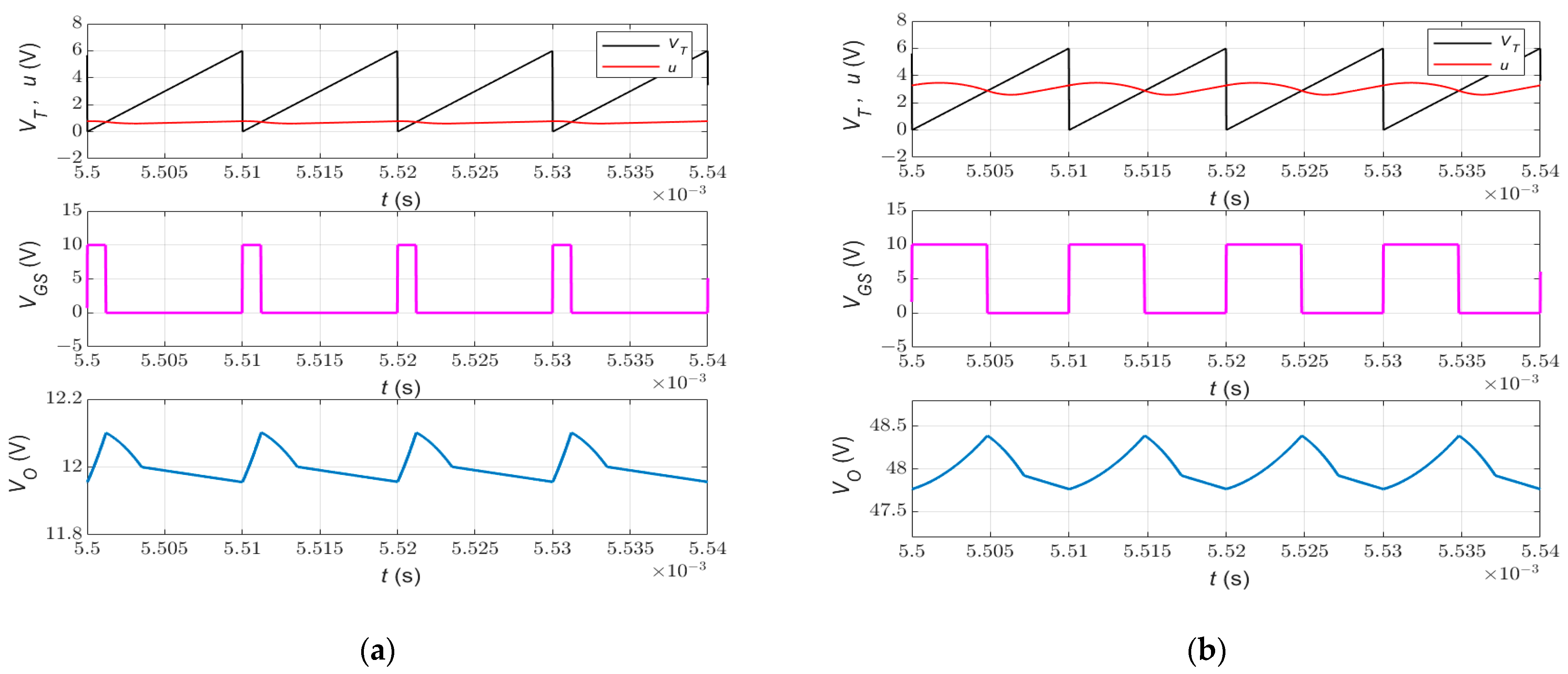 Mathematics 11 03791 g004