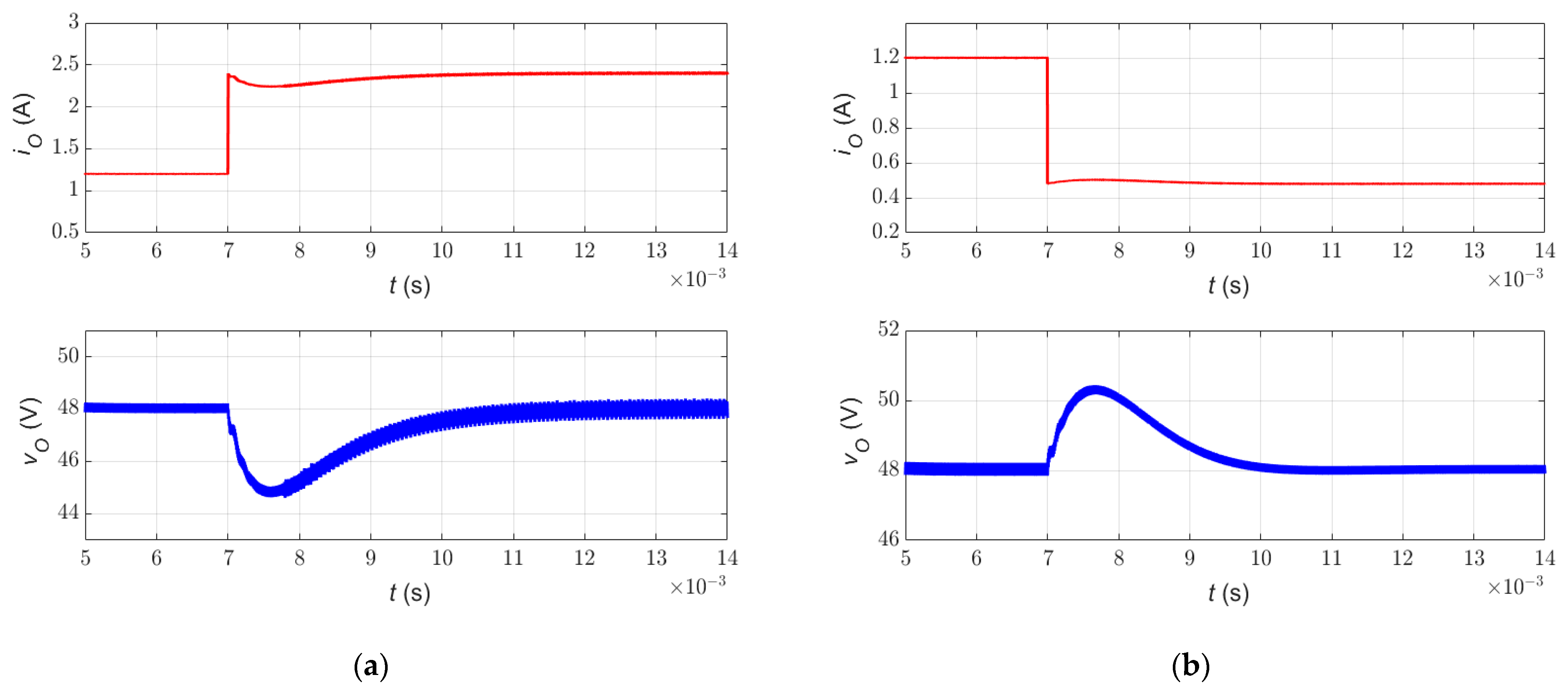 Mathematics 11 03791 g005