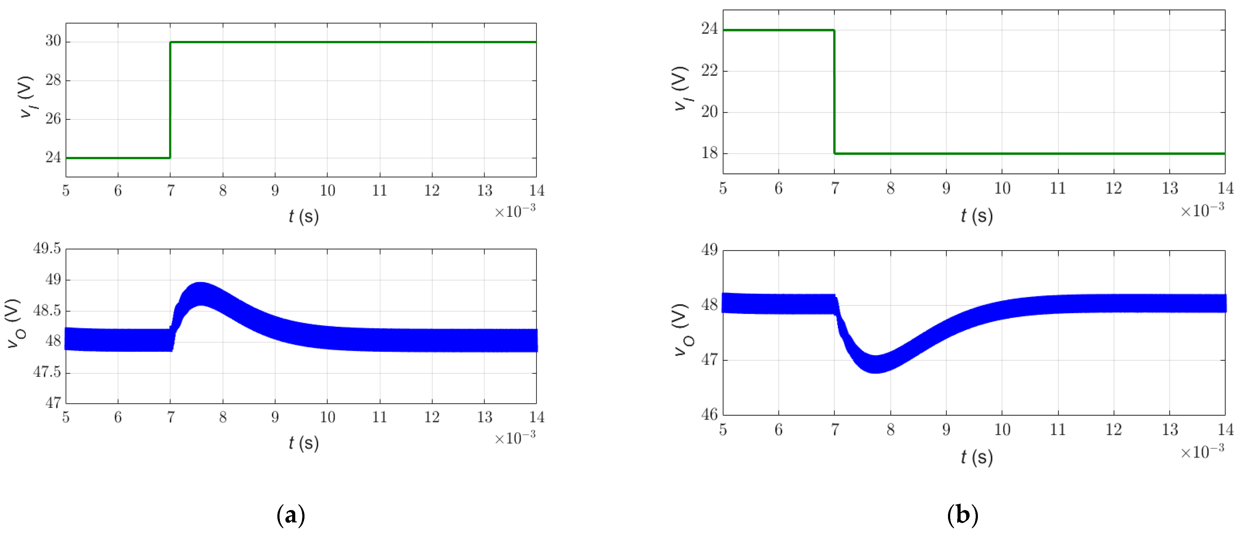Mathematics 11 03791 g006