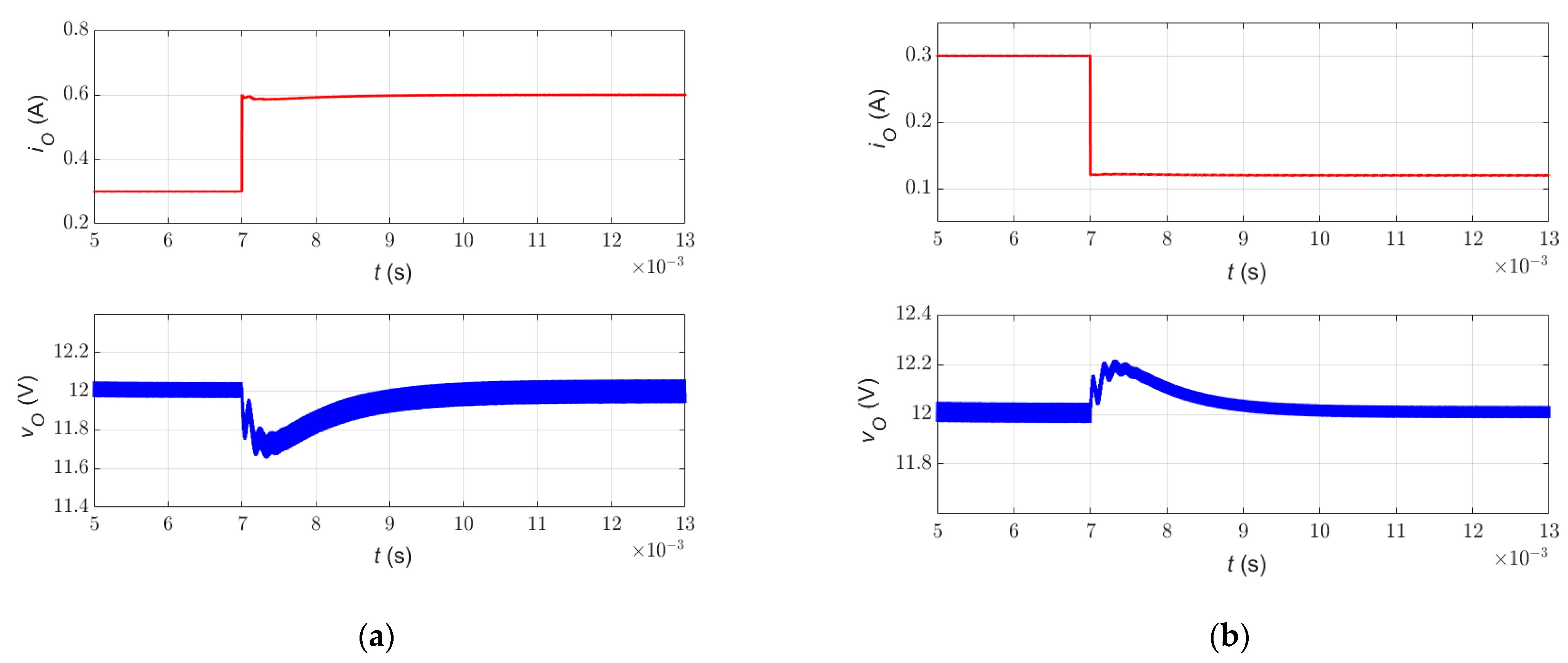 Mathematics 11 03791 g007
