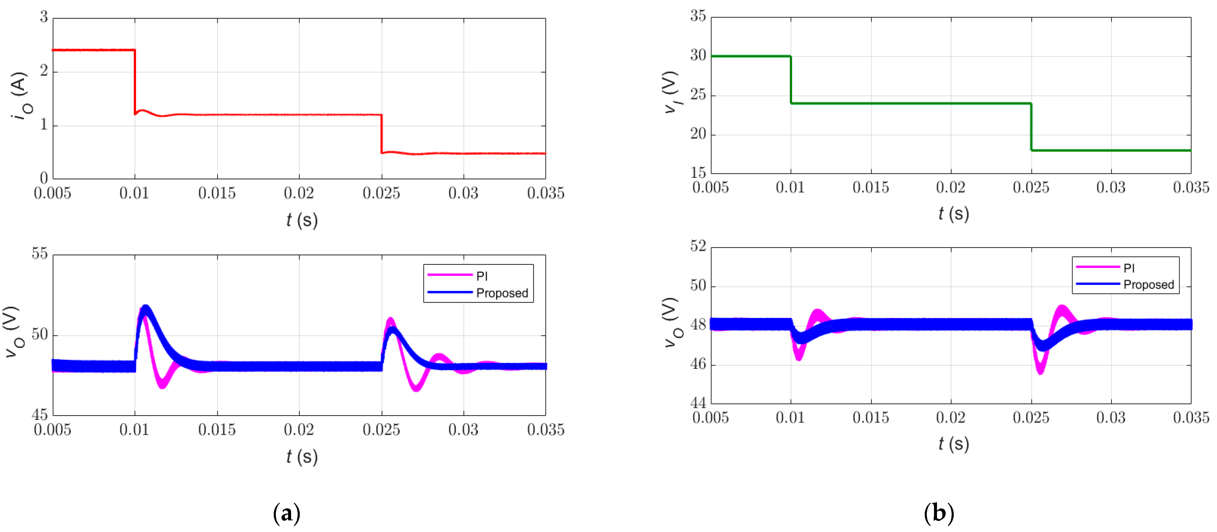 Mathematics 11 03791 g009