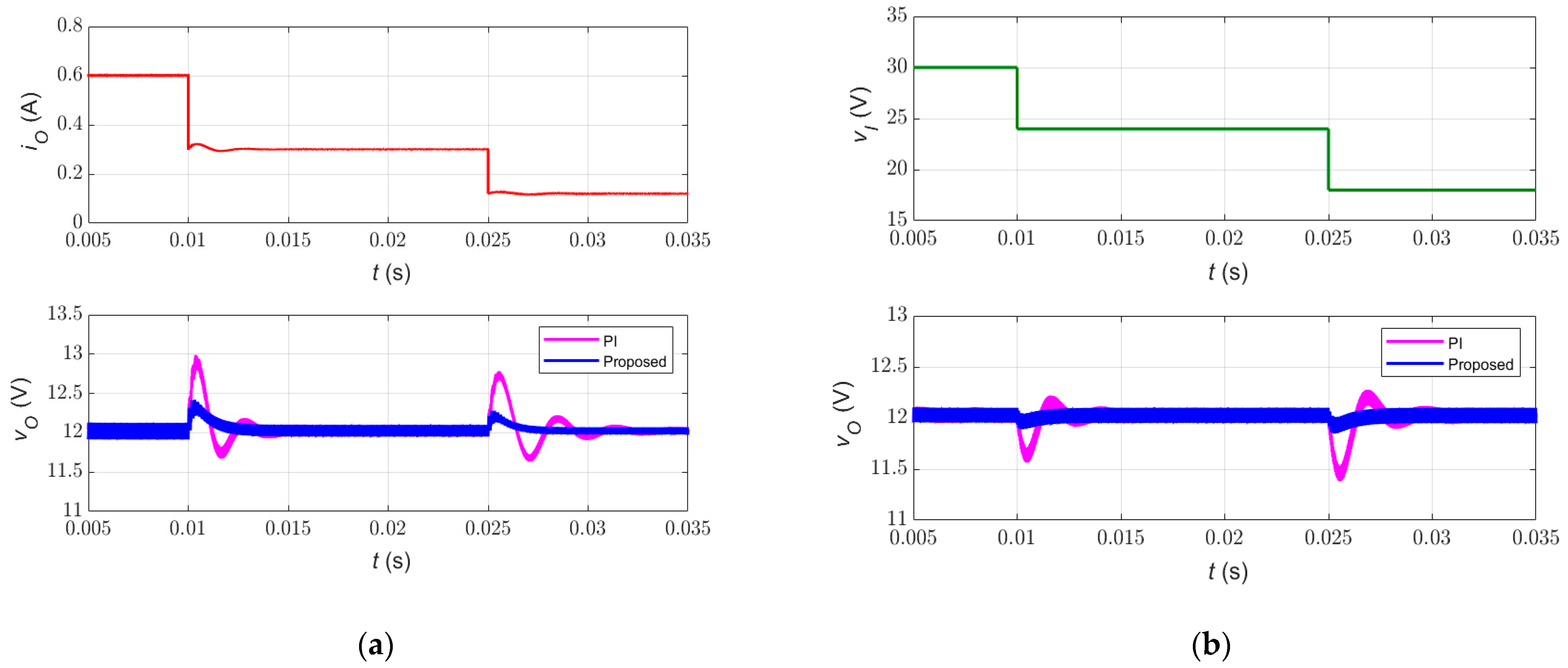 Mathematics 11 03791 g010