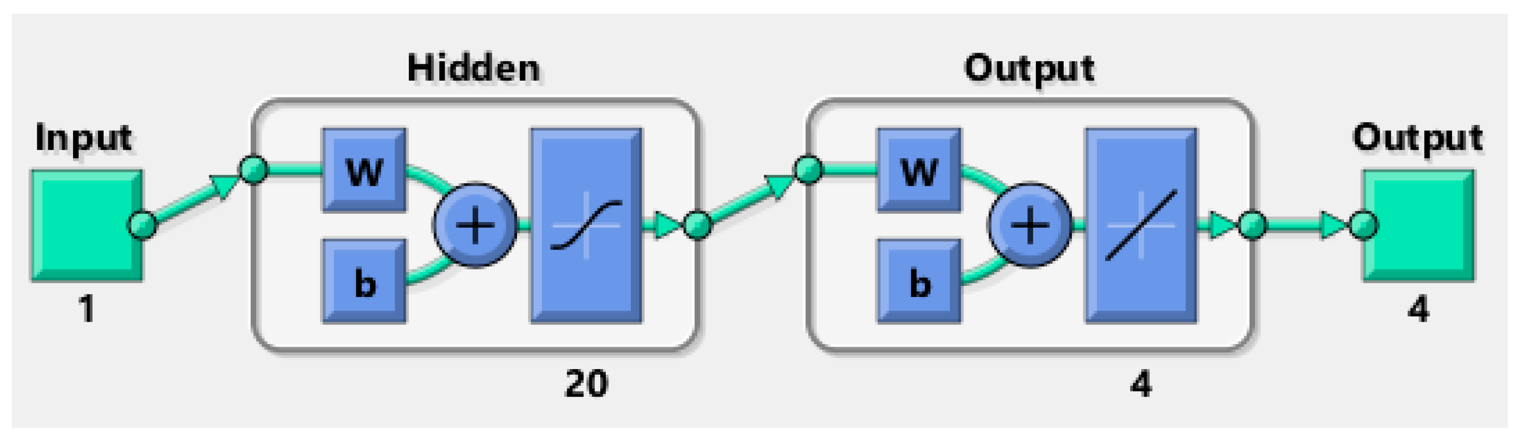 Mathematics 11 03792 g002