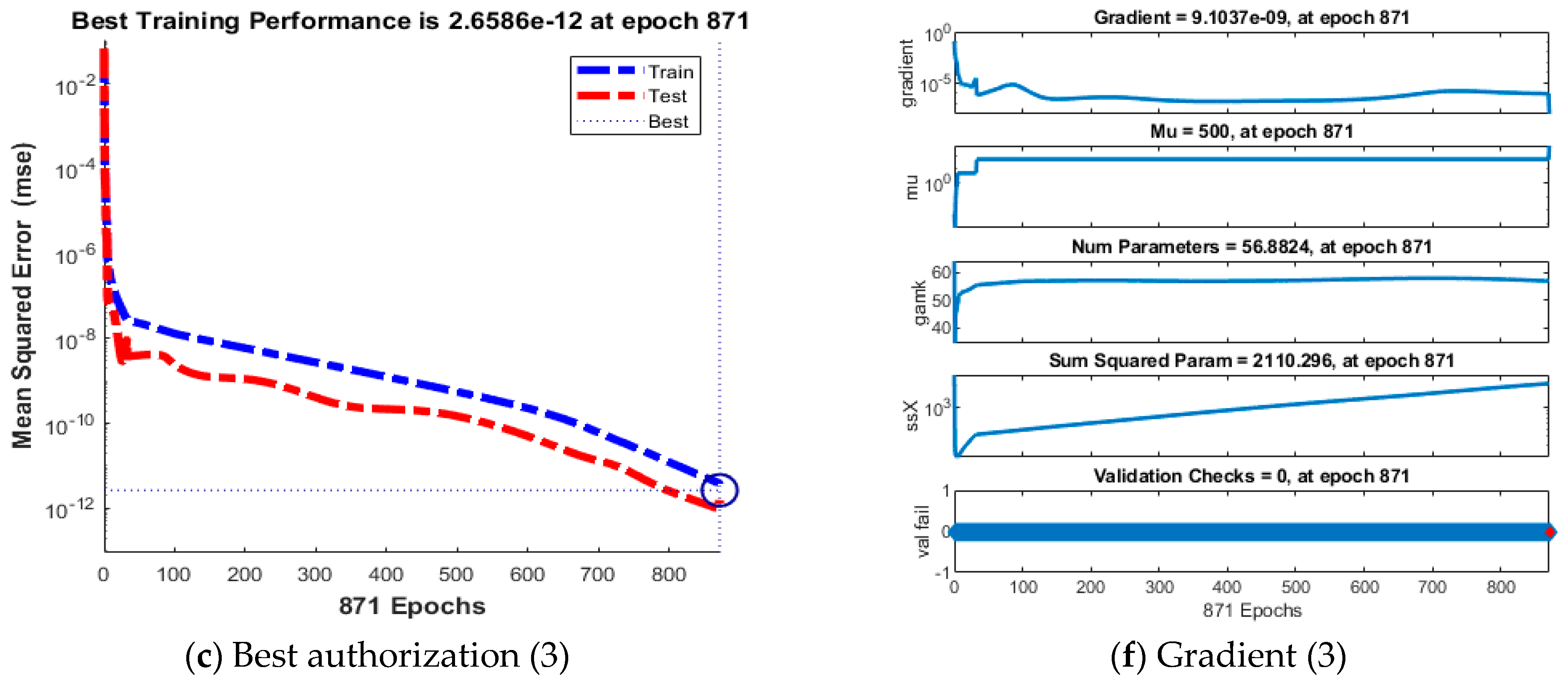 Mathematics 11 03792 g003b