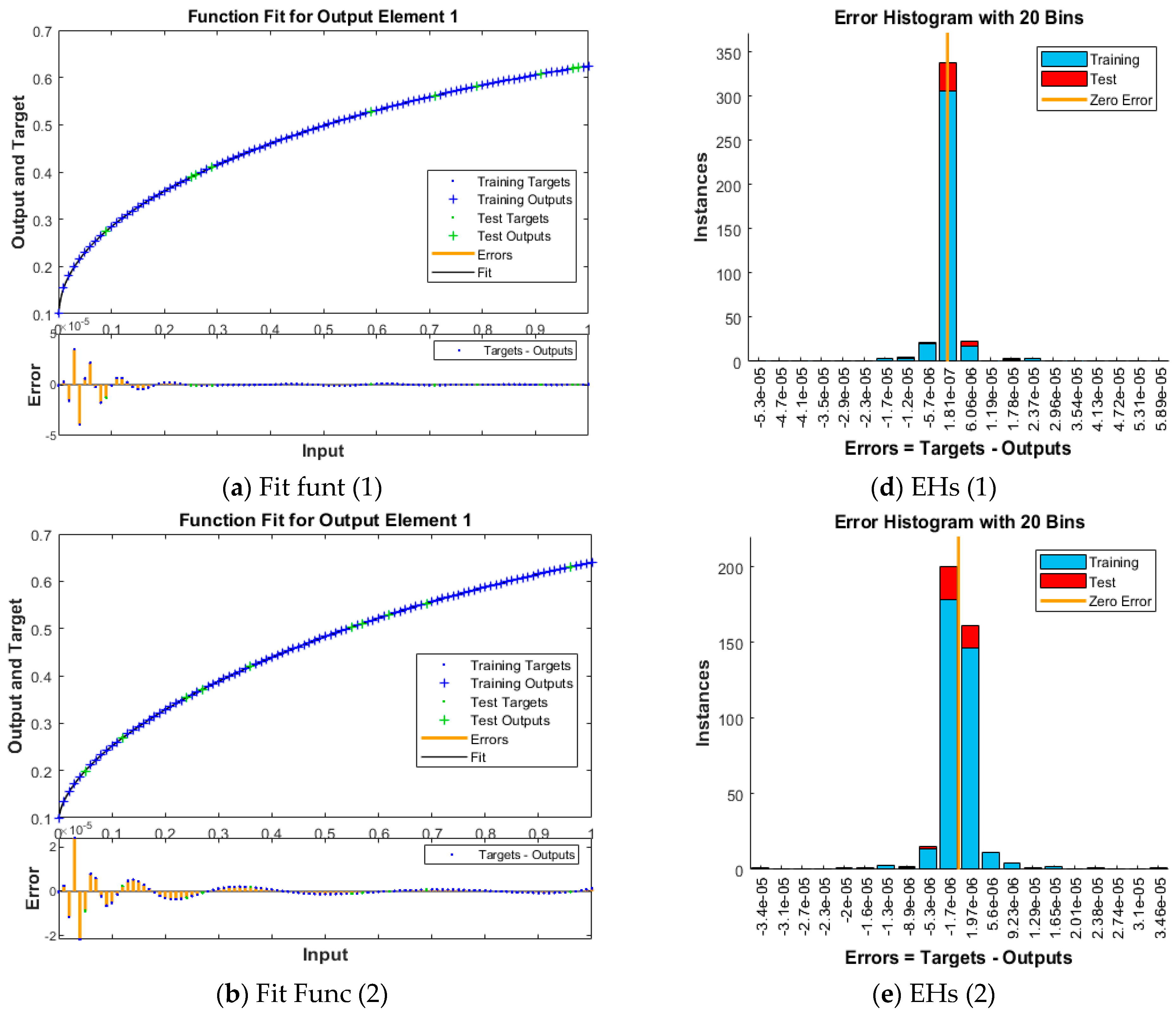 Mathematics 11 03792 g004a