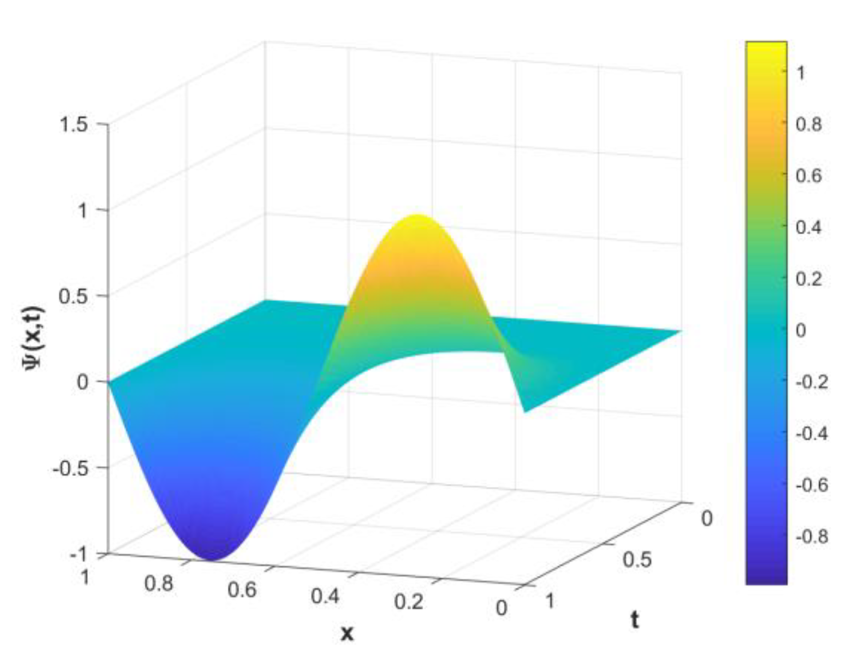 Mathematics 11 03799 g002 Mathematics 11 03799 g002