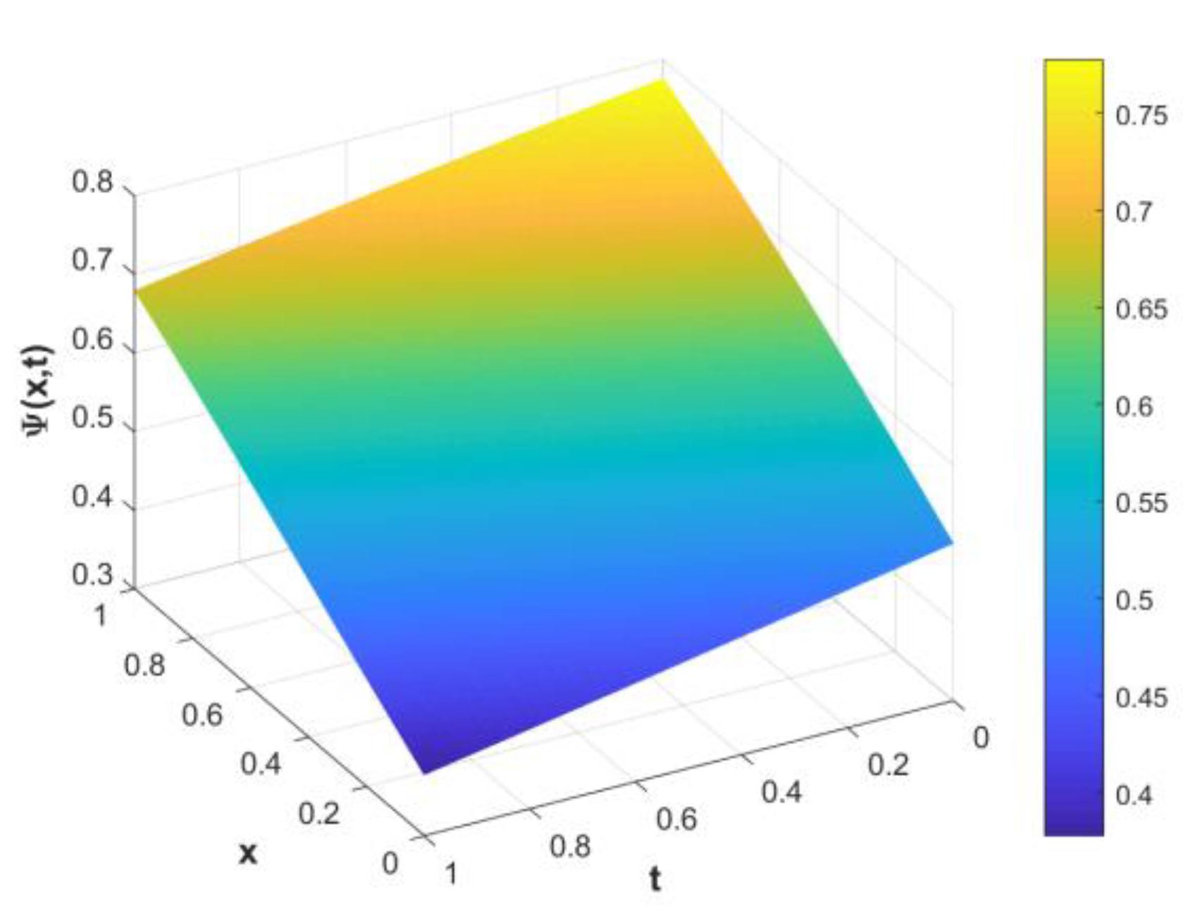 Mathematics 11 03799 g010 Mathematics 11 03799 g010