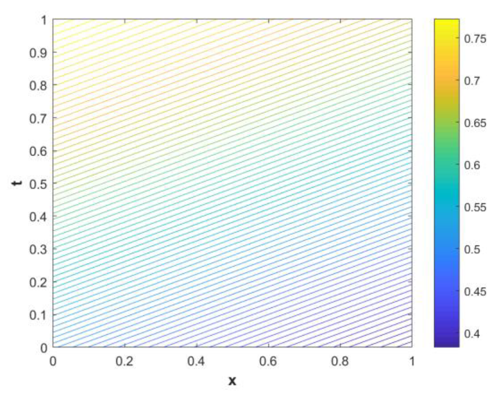 Mathematics 11 03799 g011 Mathematics 11 03799 g011