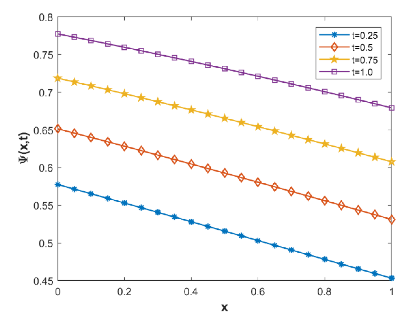 Mathematics 11 03799 g012 Mathematics 11 03799 g012