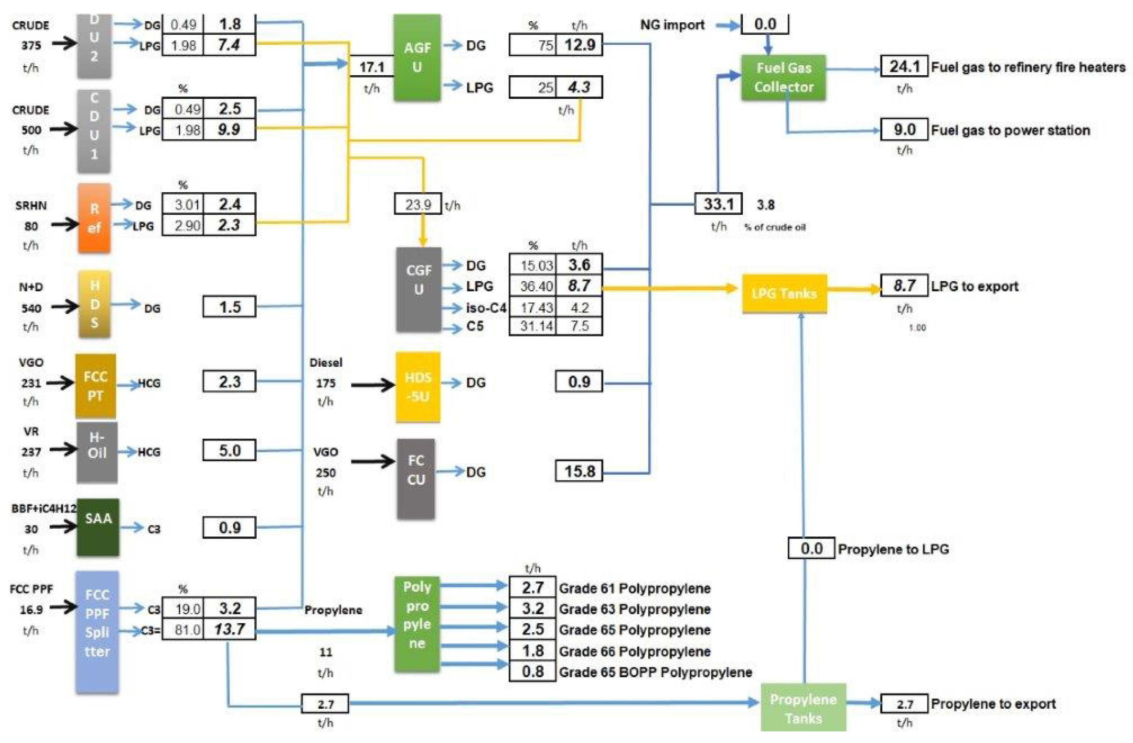 Mathematics 11 03800 g001