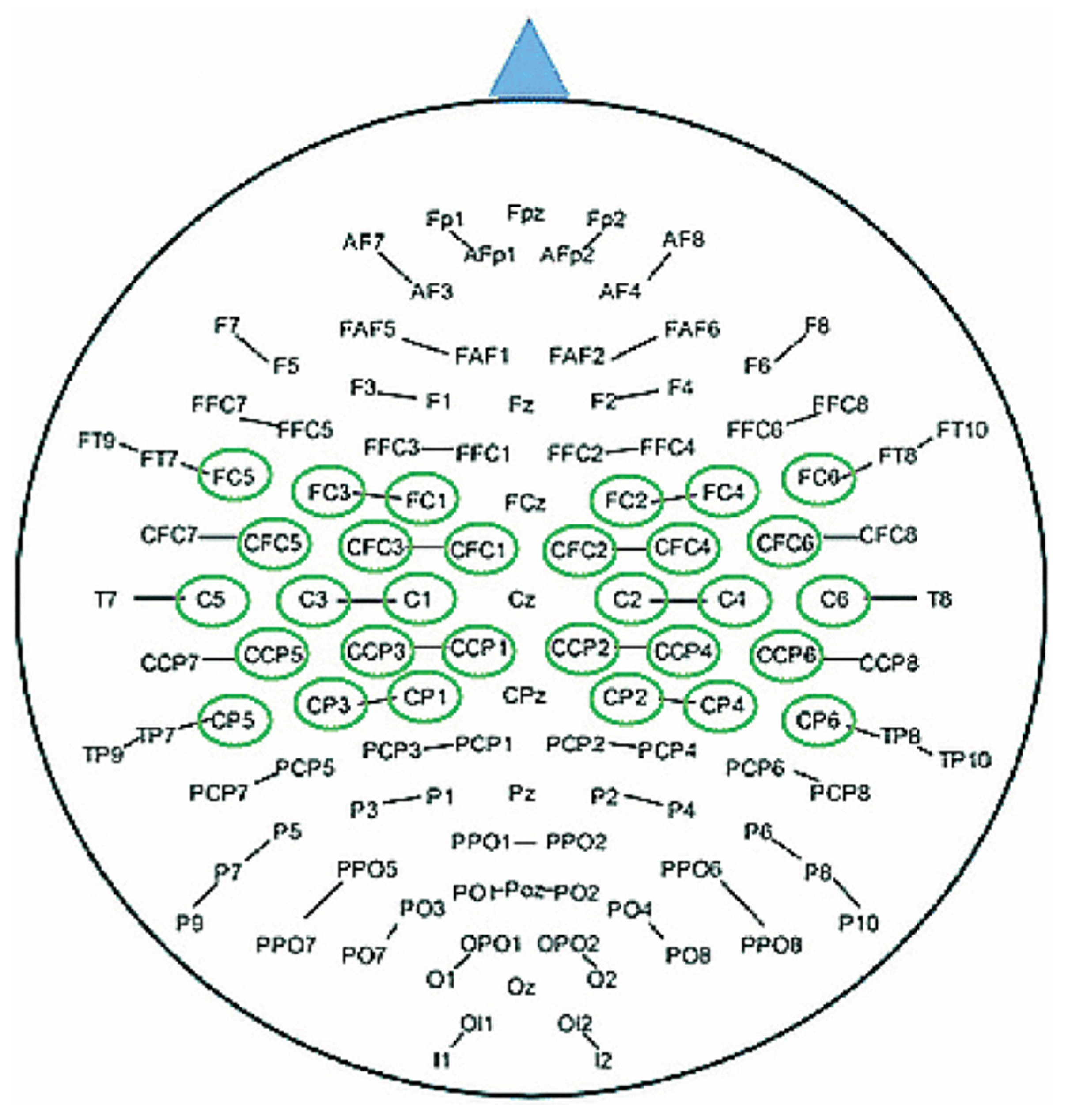Mathematics 11 03801 g001