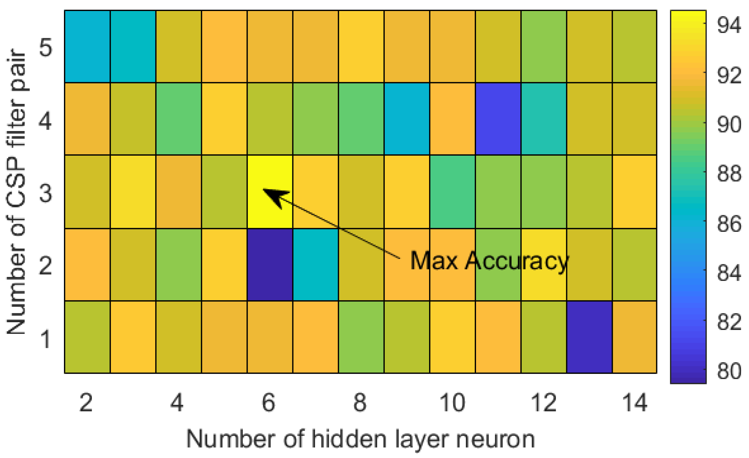 Mathematics 11 03801 g006