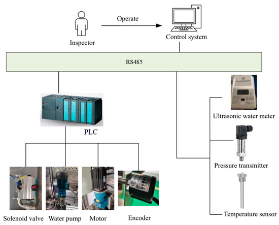 SPEED Study of Gas Film Characteristics in Electrochemical