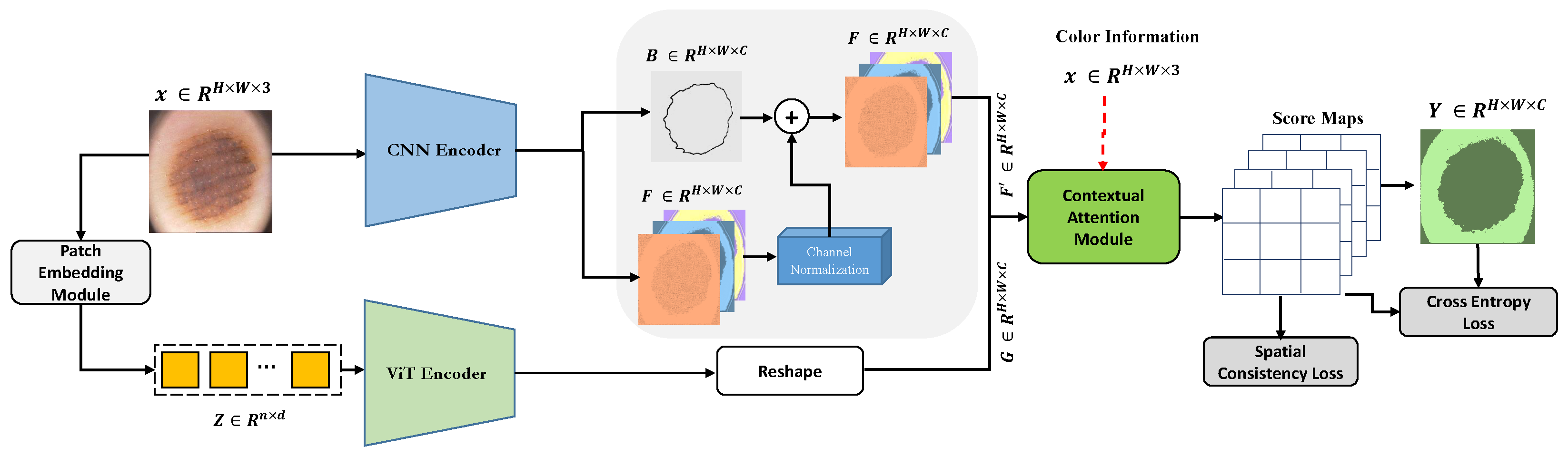 Mathematics 11 03805 g001