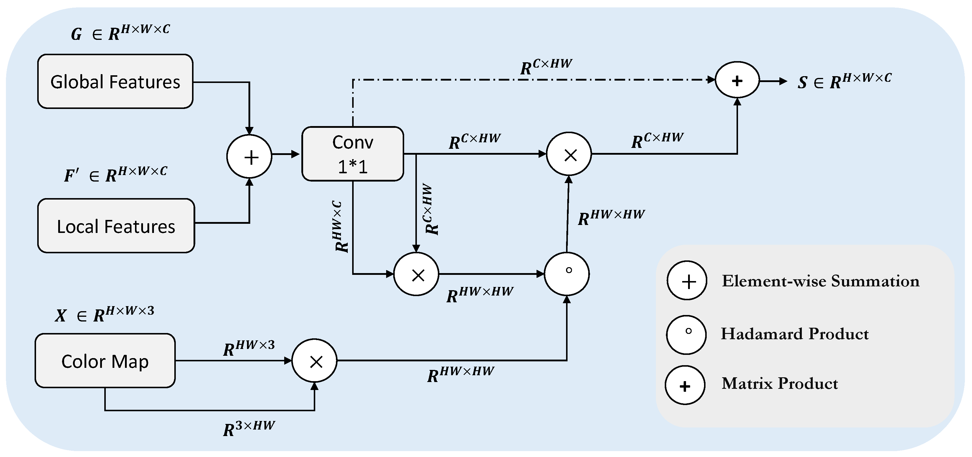 Mathematics 11 03805 g002