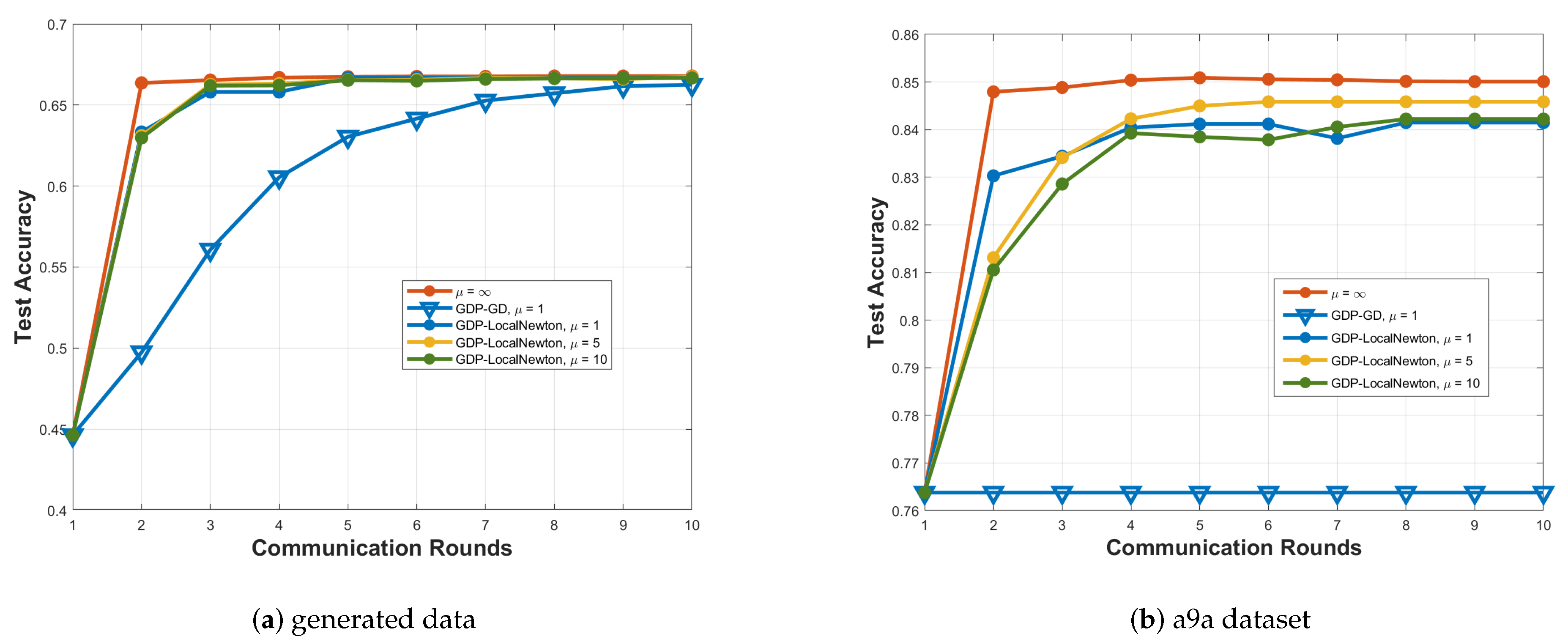 Mathematics 11 03807 g002a