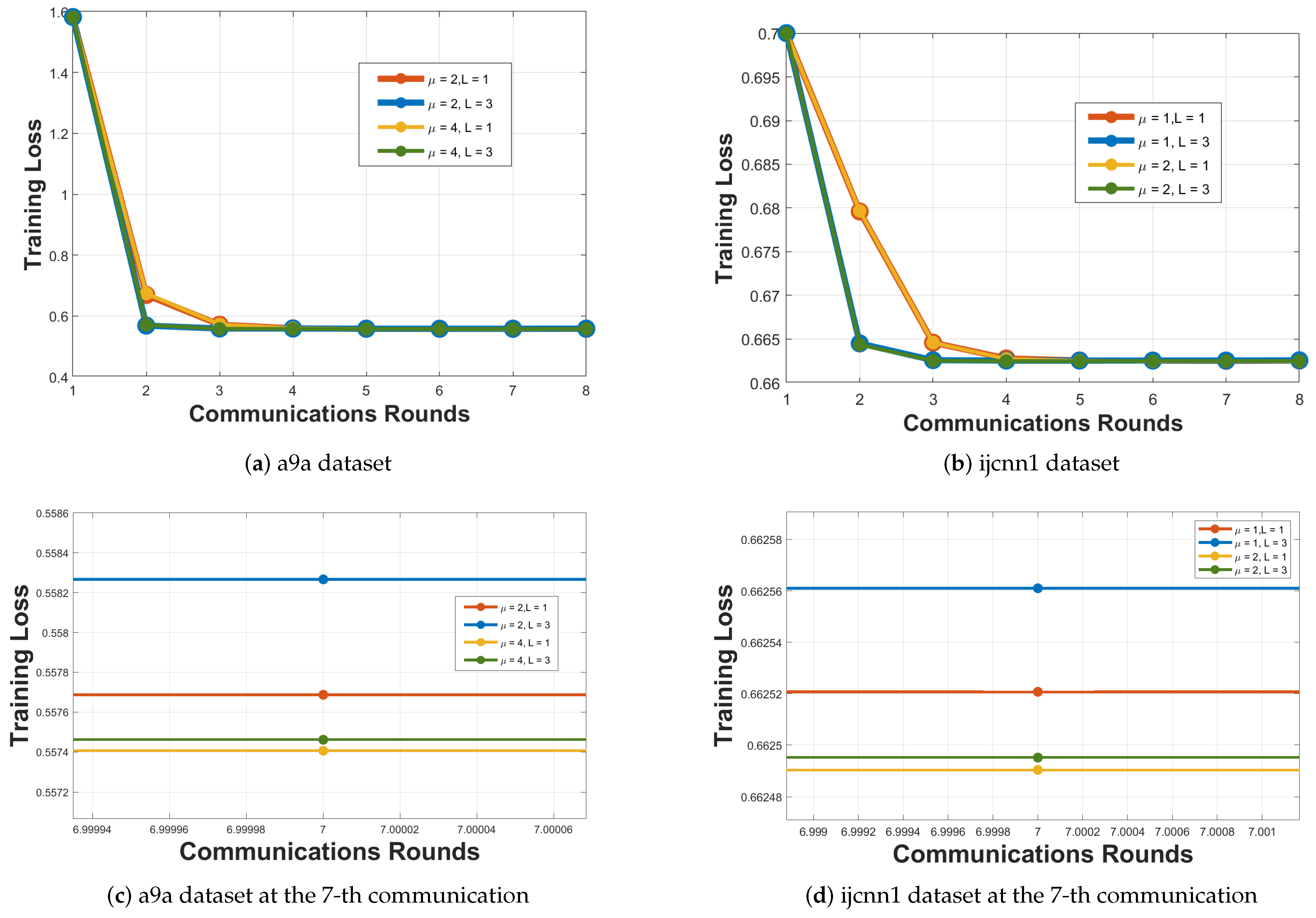 Mathematics 11 03807 g003