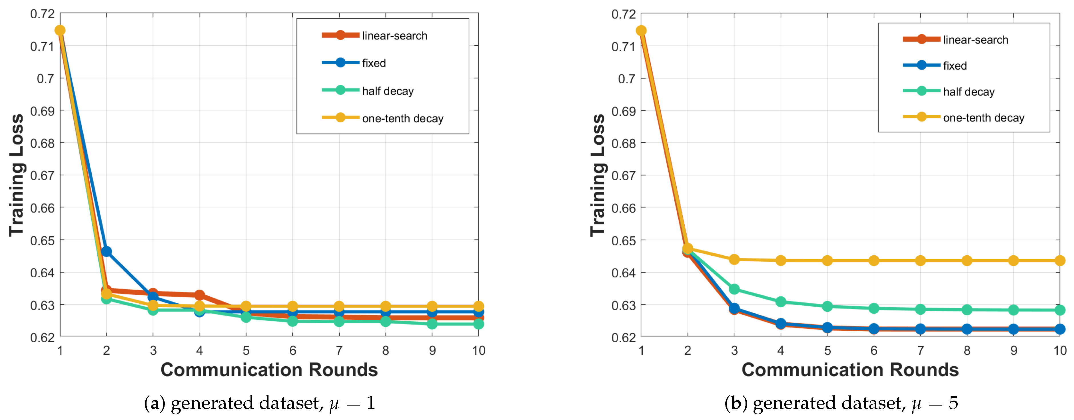 Mathematics 11 03807 g004