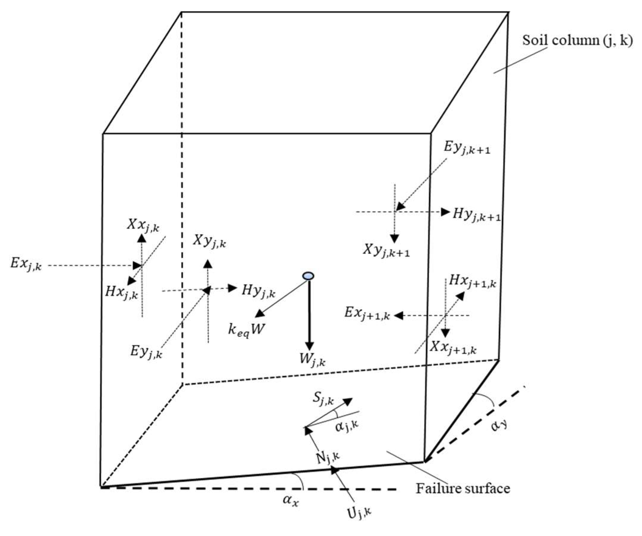 Mathematics 11 03809 g002