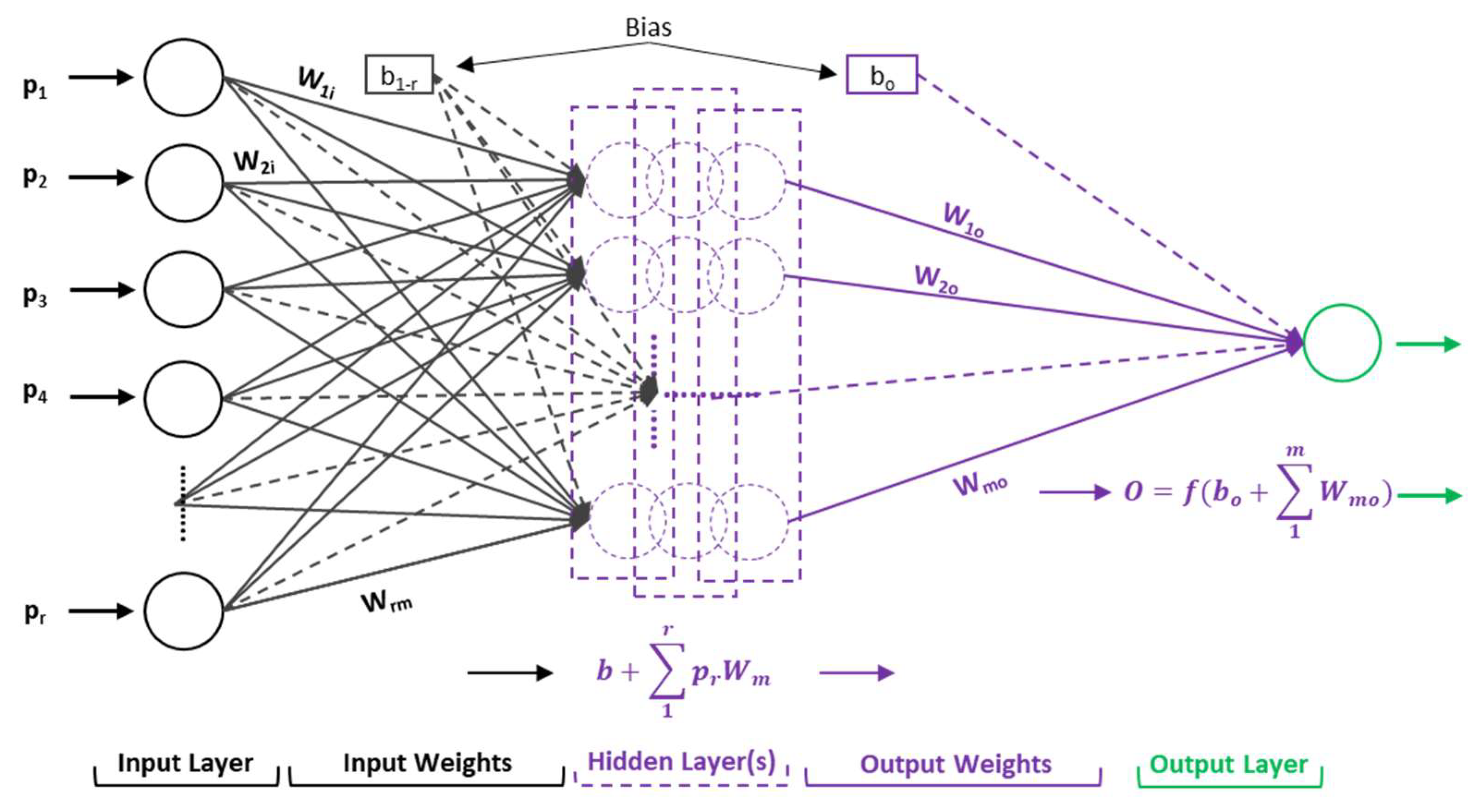 Mathematics 11 03809 g005