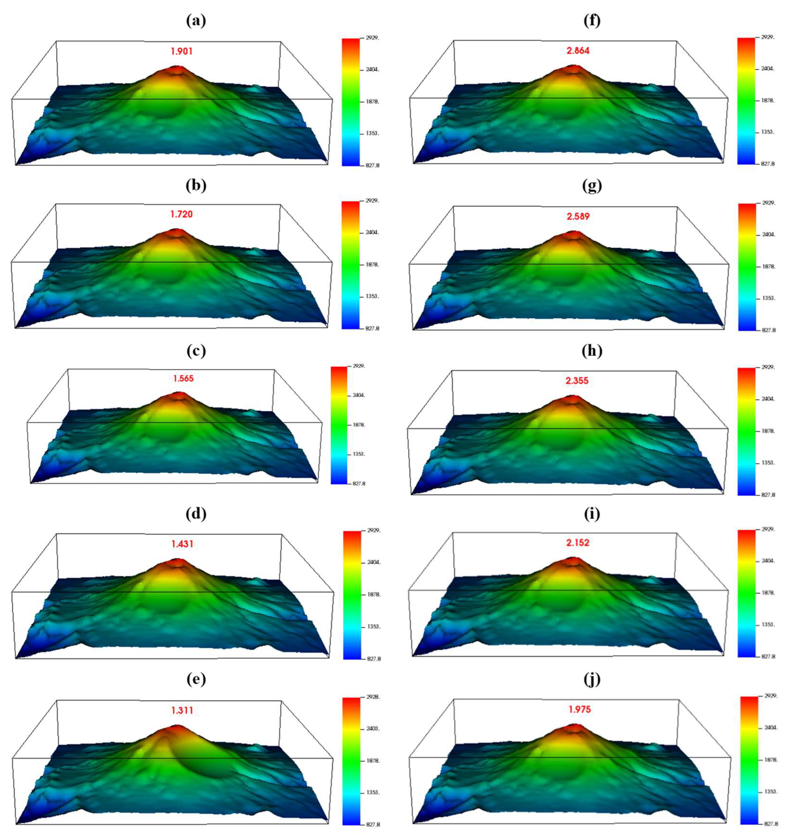 Mathematics 11 03809 g010