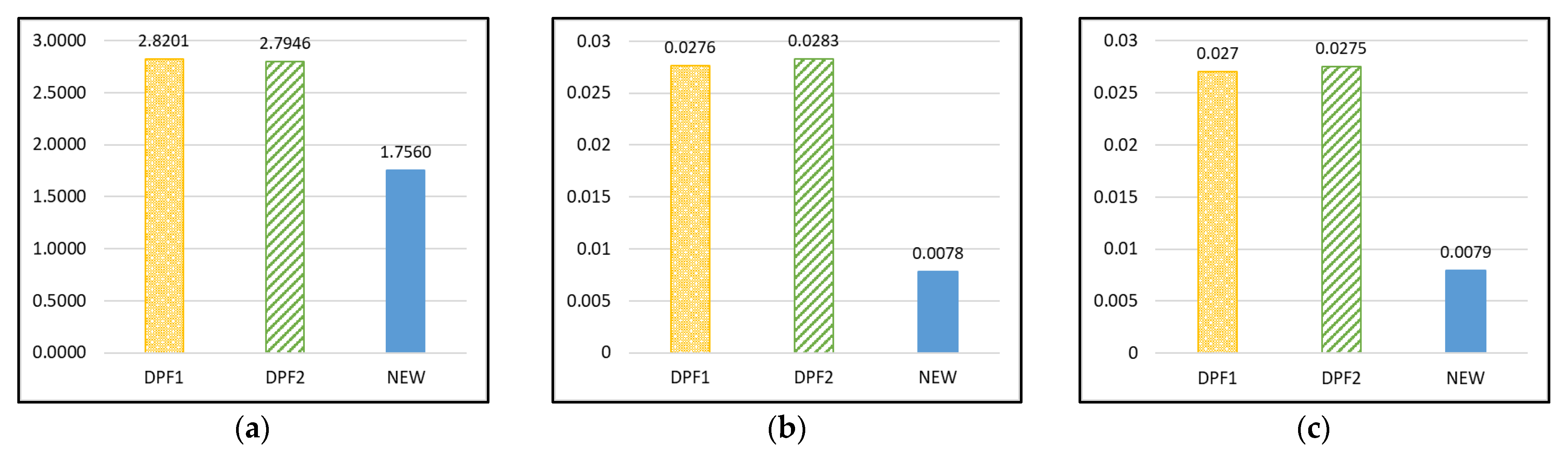 Mathematics 11 03810 g002
