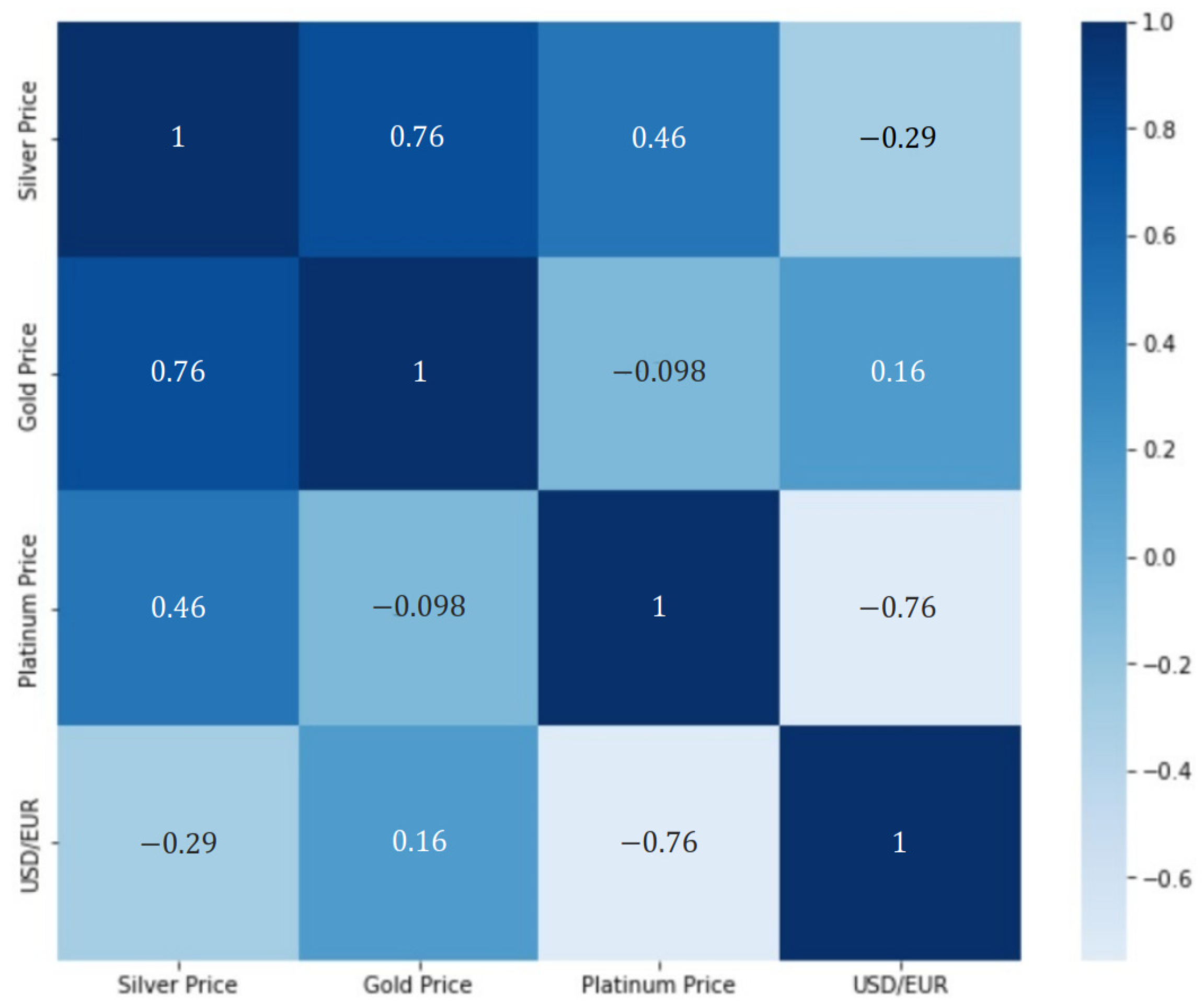 Mathematics 11 03813 g002