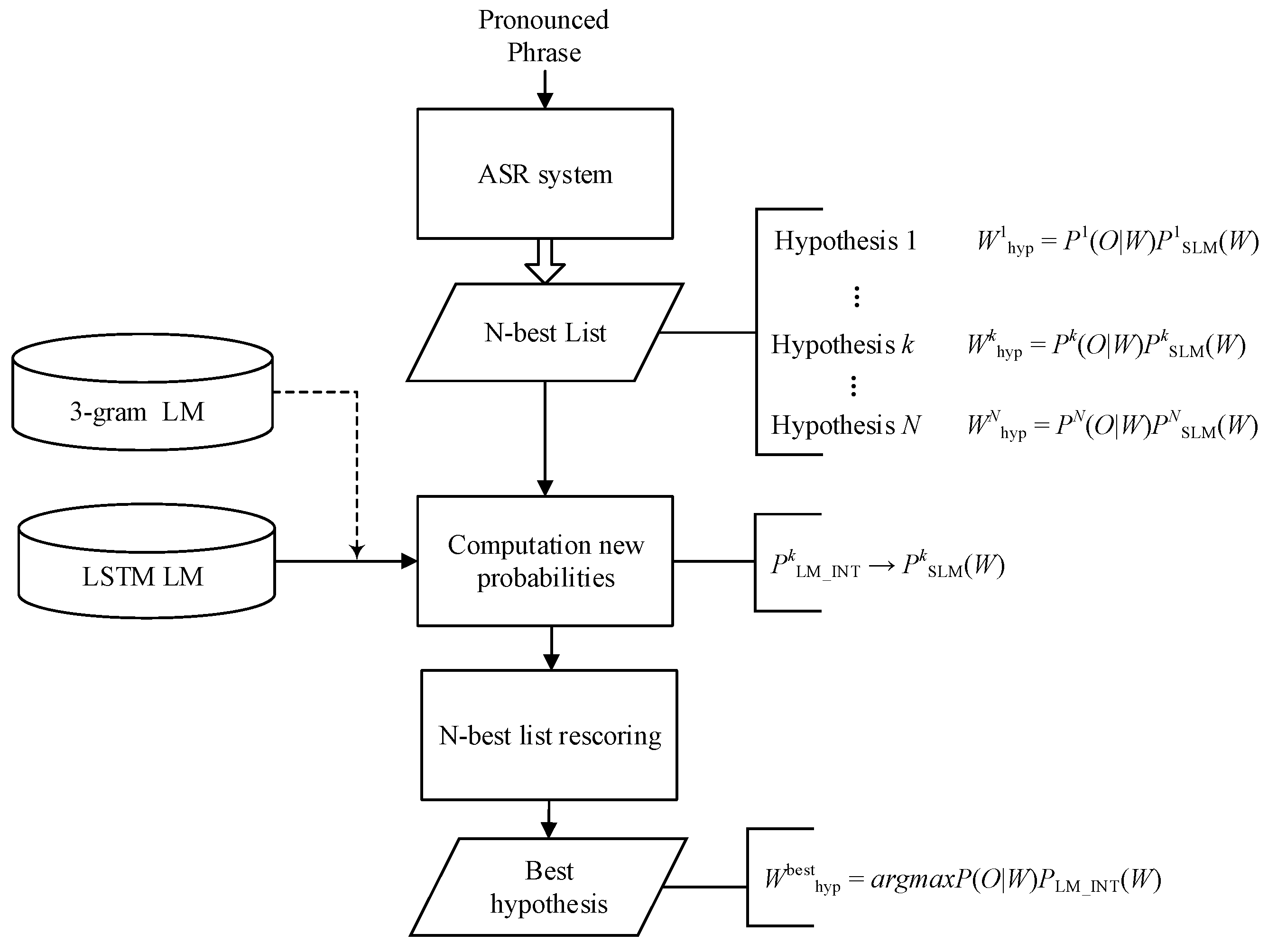 Mathematics 11 03814 g004