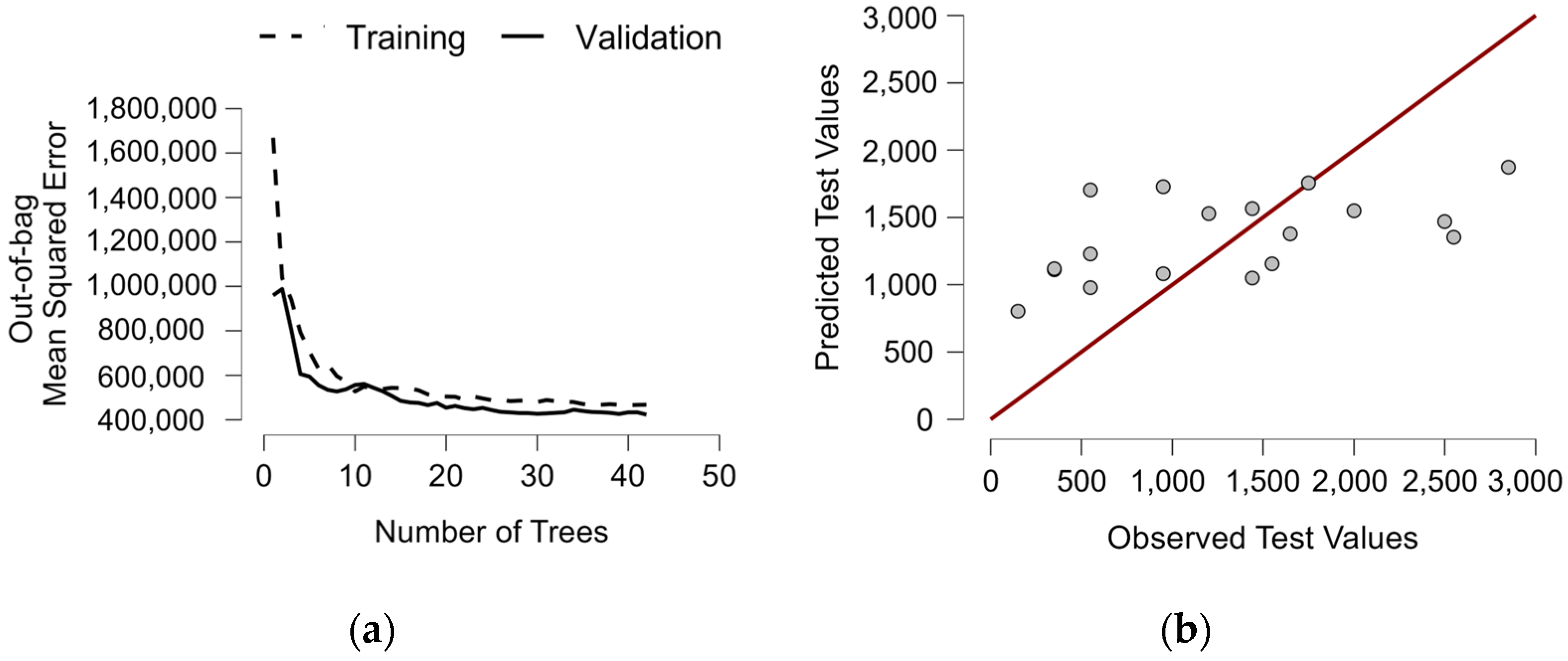 Mathematics 11 03816 g015a