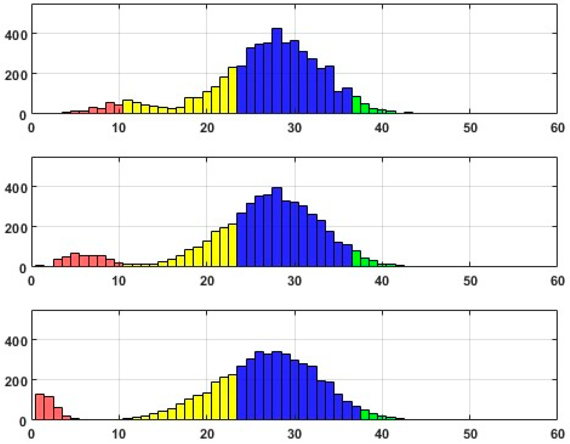 Mathematics 11 03820 g003