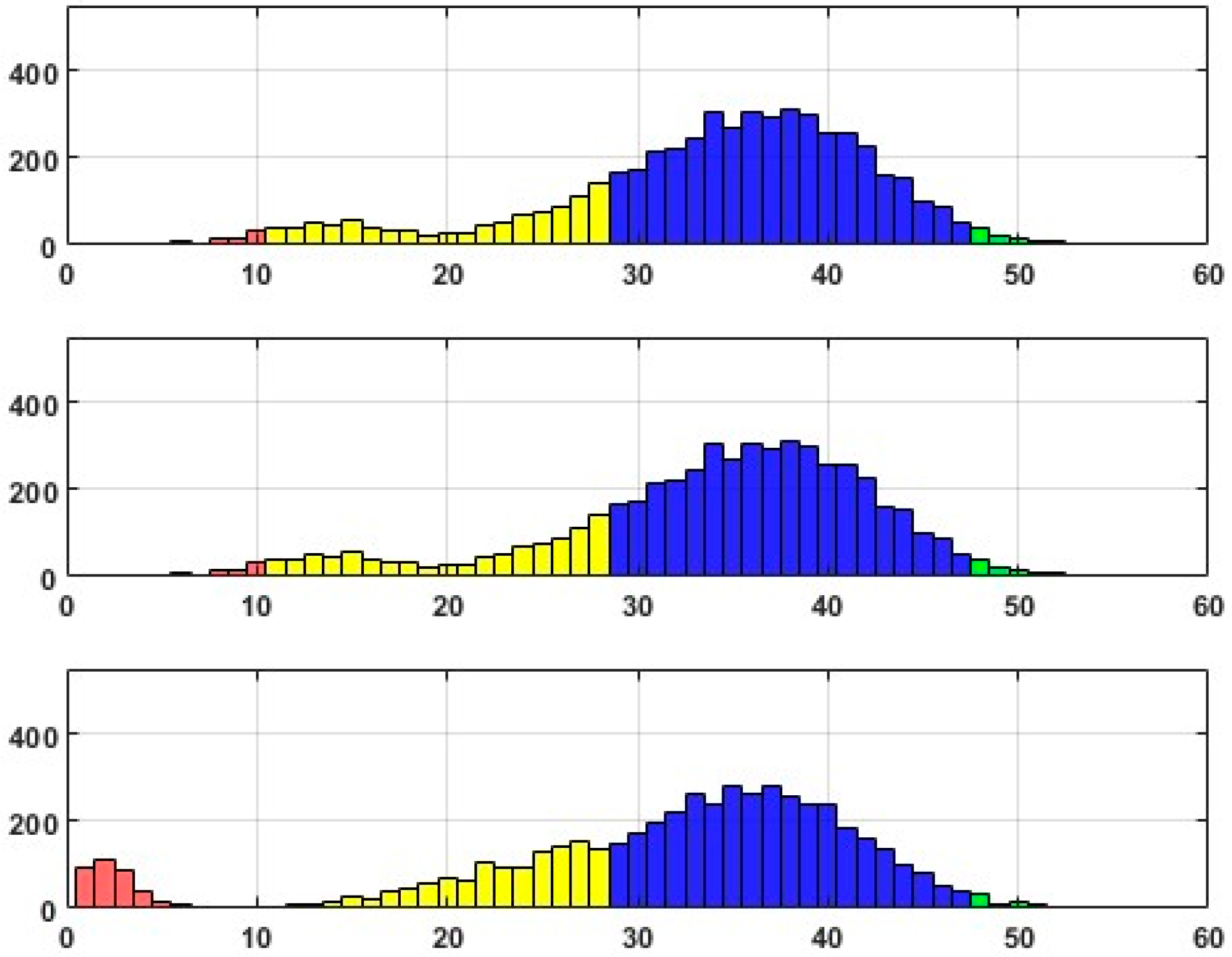 Mathematics 11 03820 g004