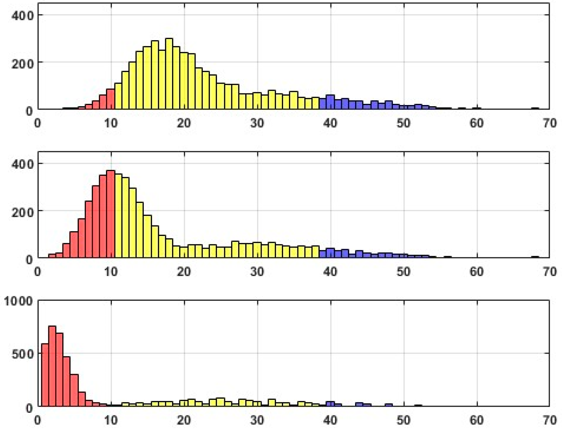 Mathematics 11 03820 g008