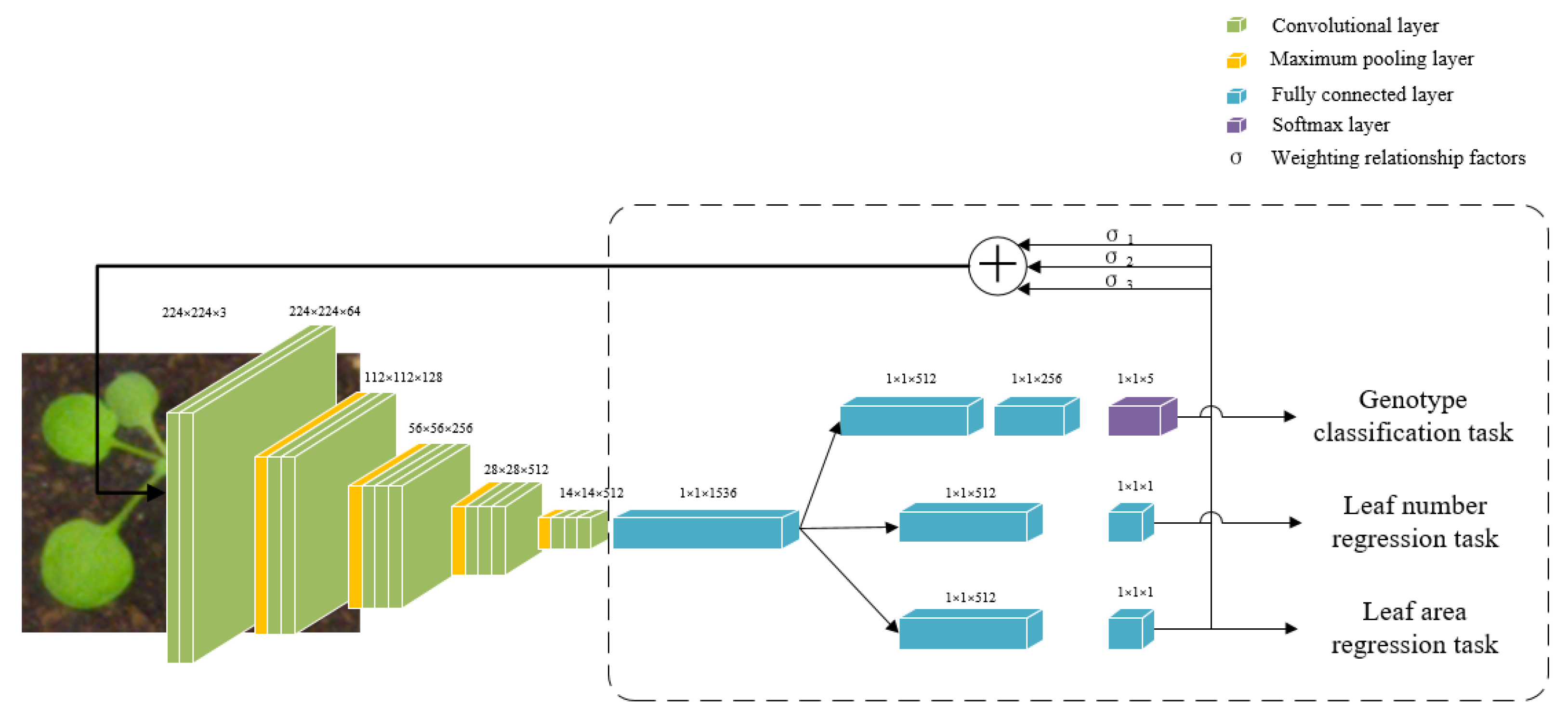 Mathematics 11 03821 g002