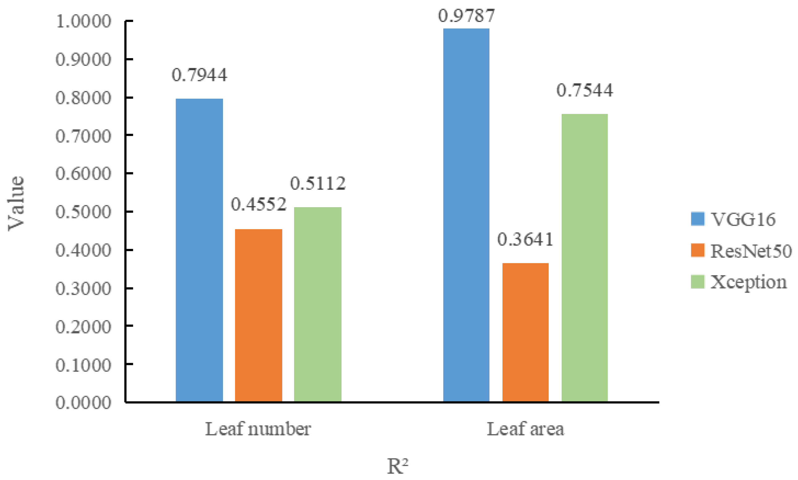 Mathematics 11 03821 g007
