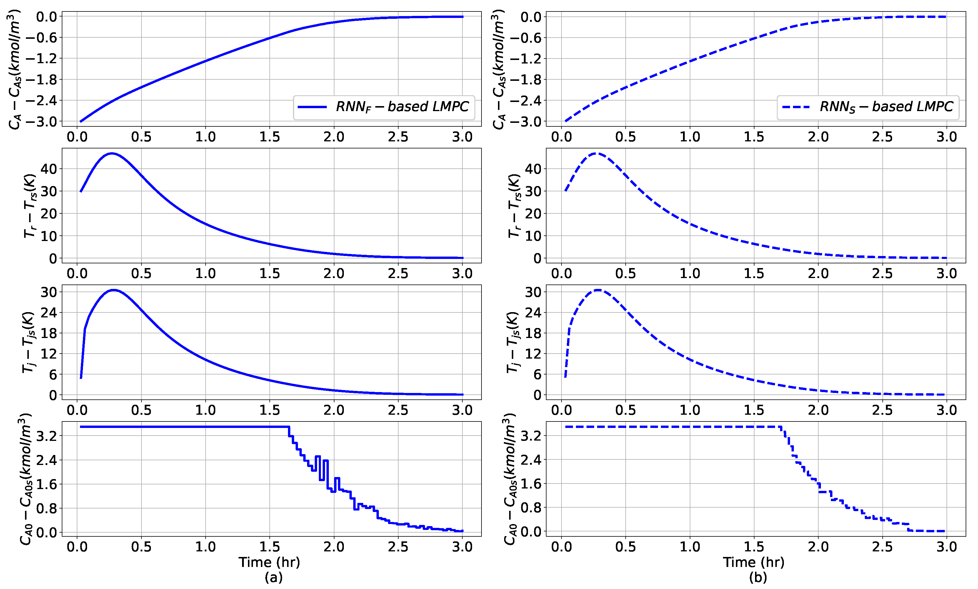 Mathematics 11 03827 g006