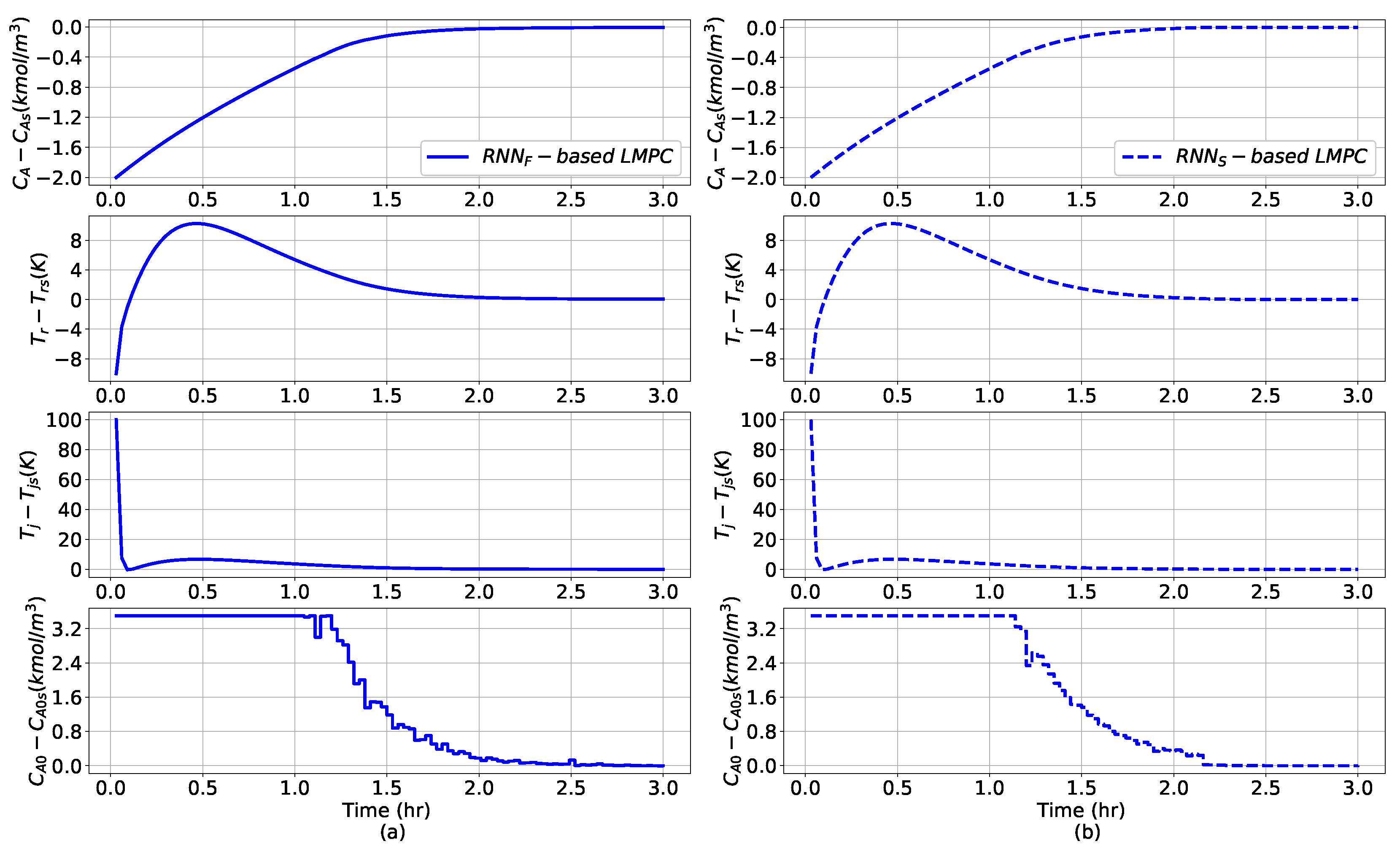 Mathematics 11 03827 g007