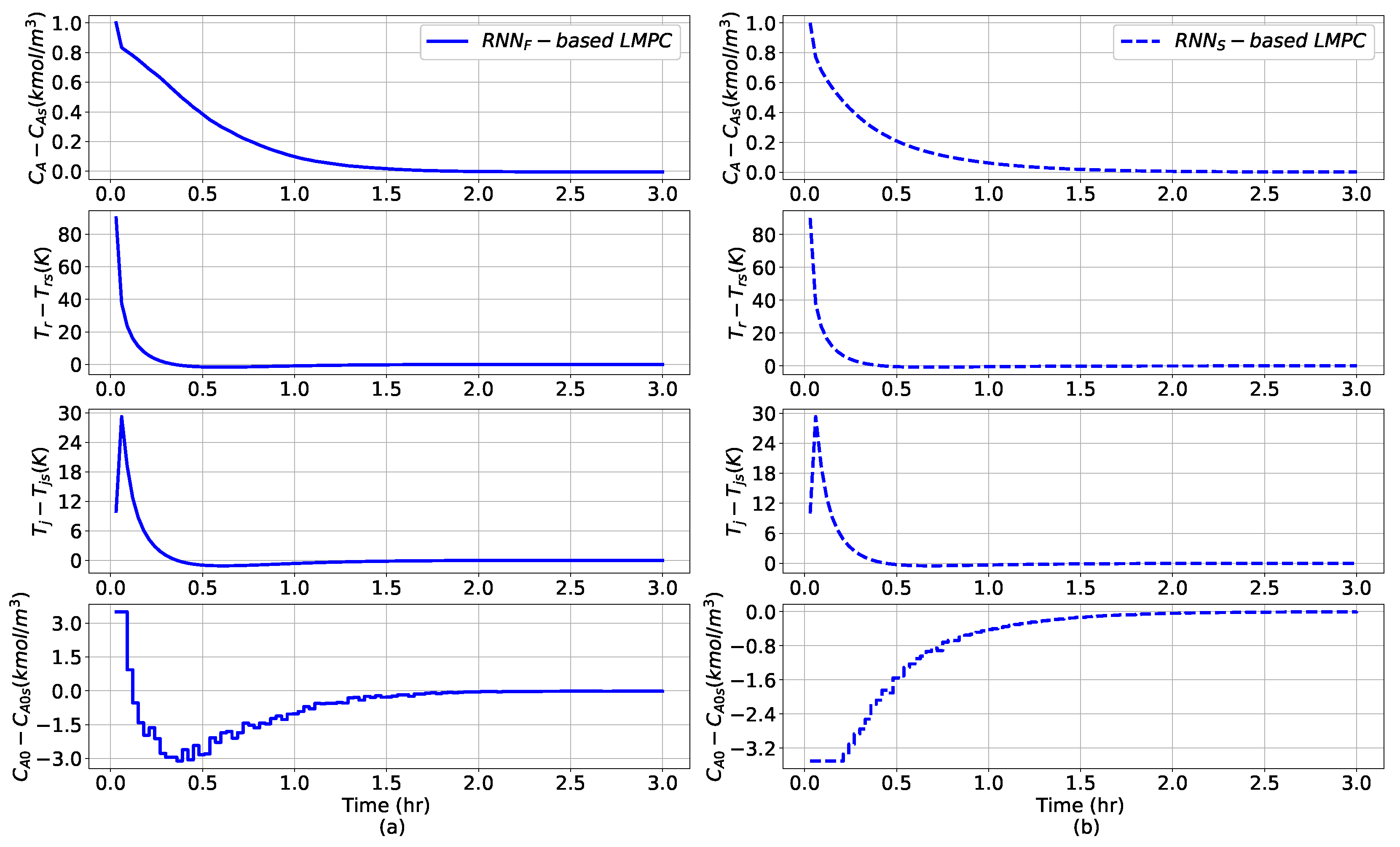 Mathematics 11 03827 g008