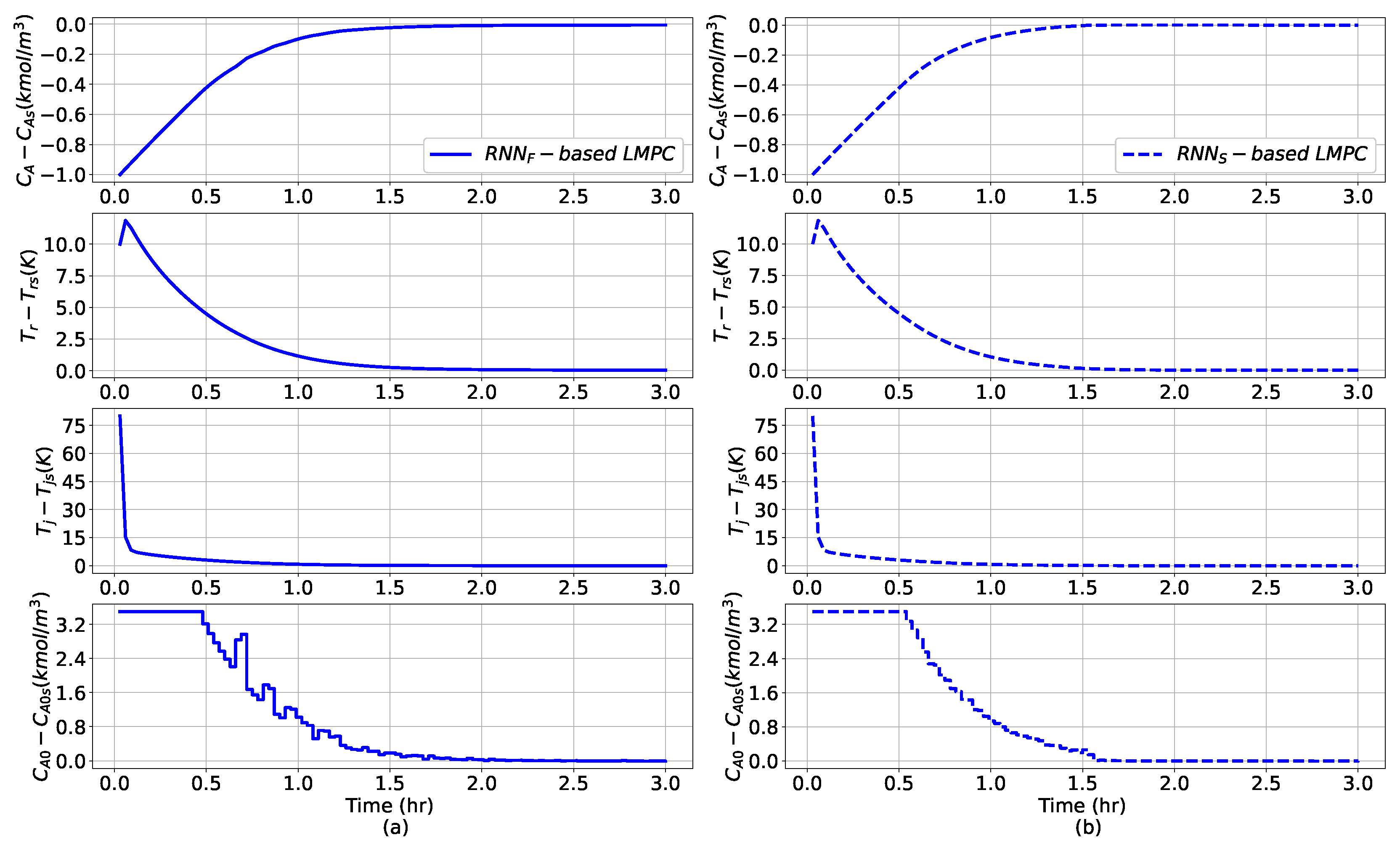 Mathematics 11 03827 g009