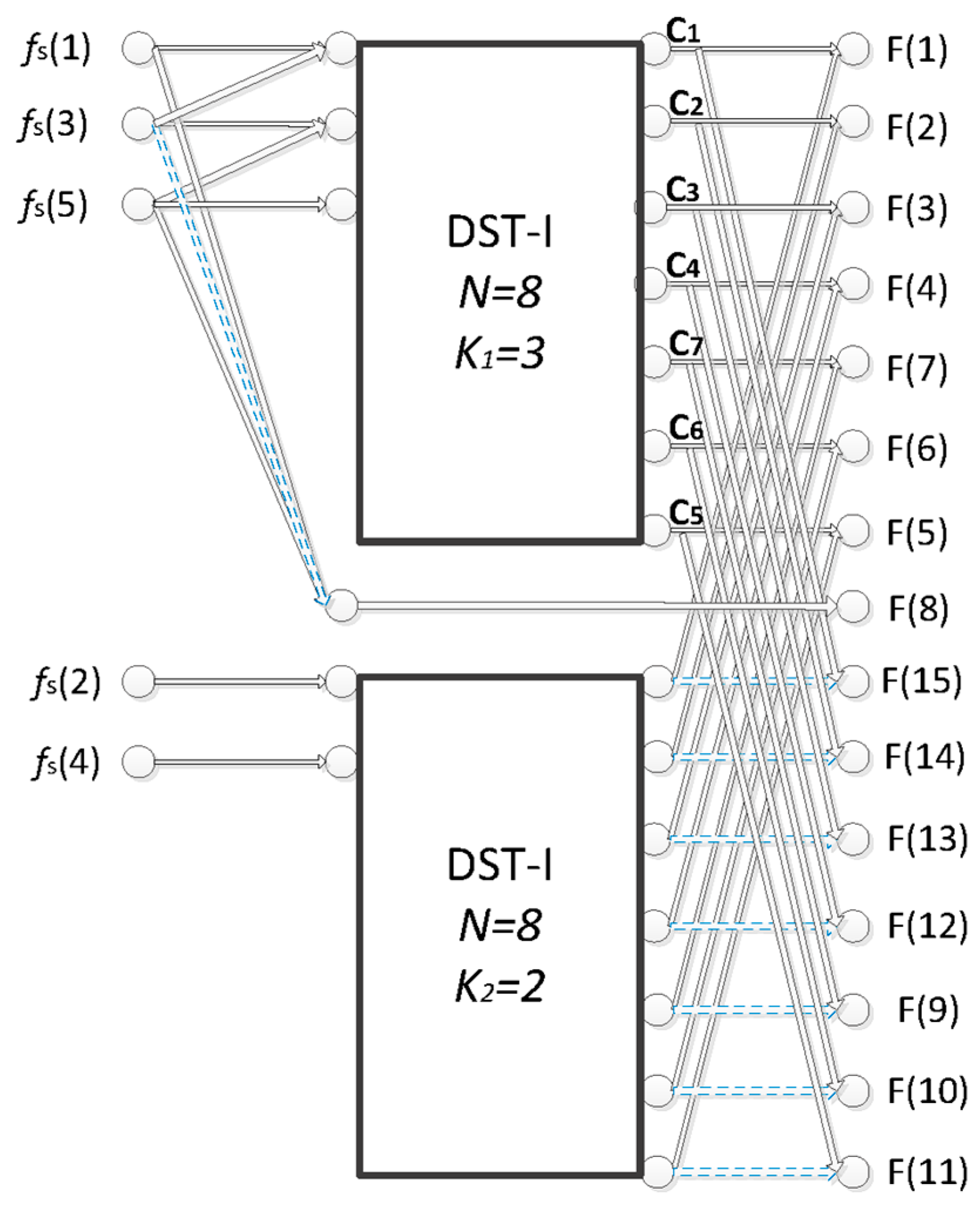 Mathematics 11 03829 g001